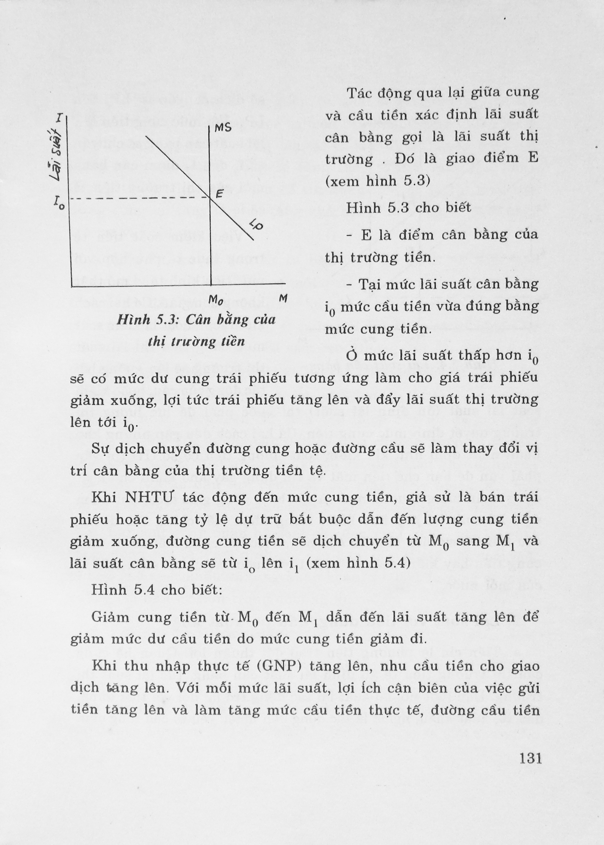 Kinh tế học Vĩ Mô (Giáo trình dùng trong các trường Đại học, Cao đẳng khối Kinh tế) 289711