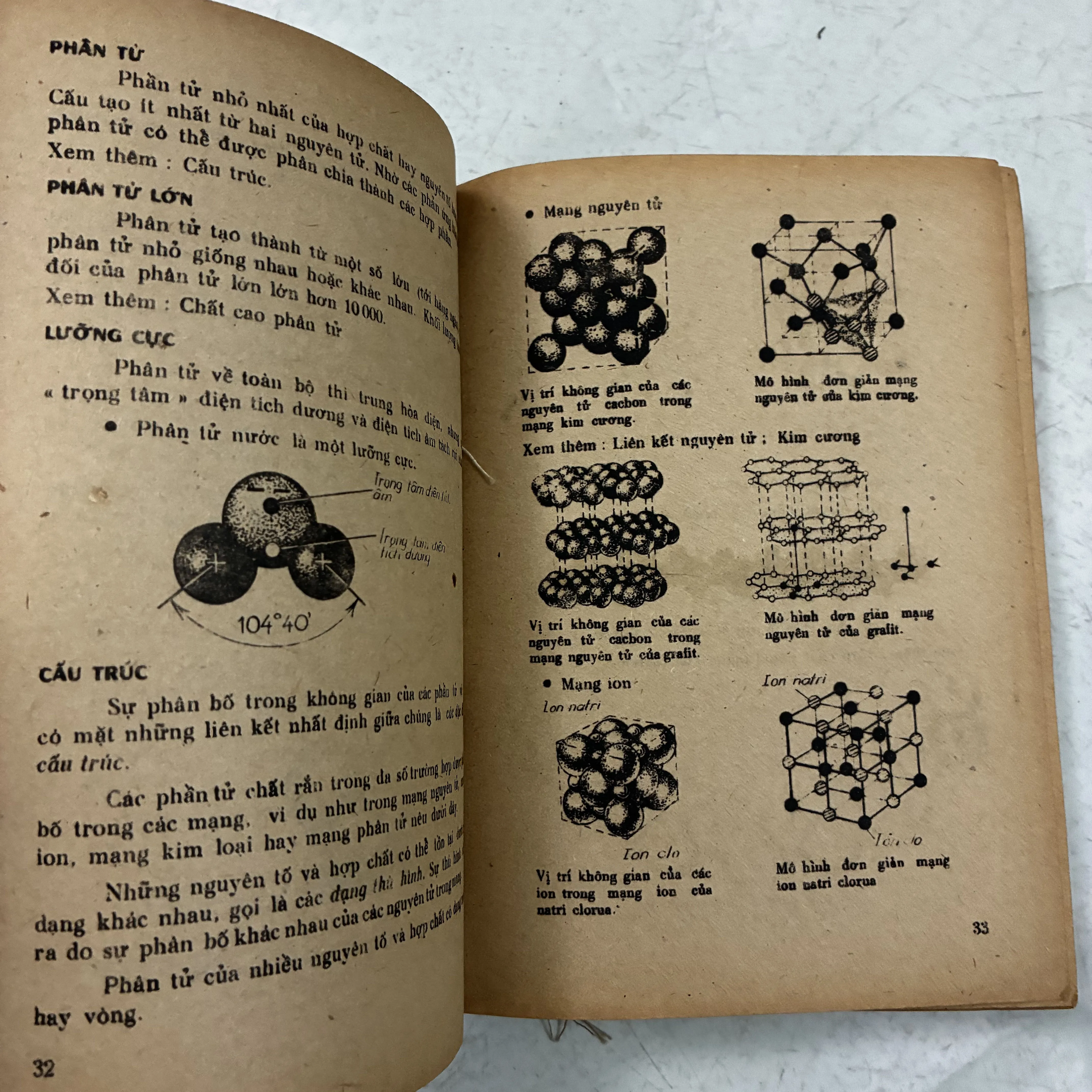 Hệ thống hoá kiến thức Hoá học - 1981s 1005526