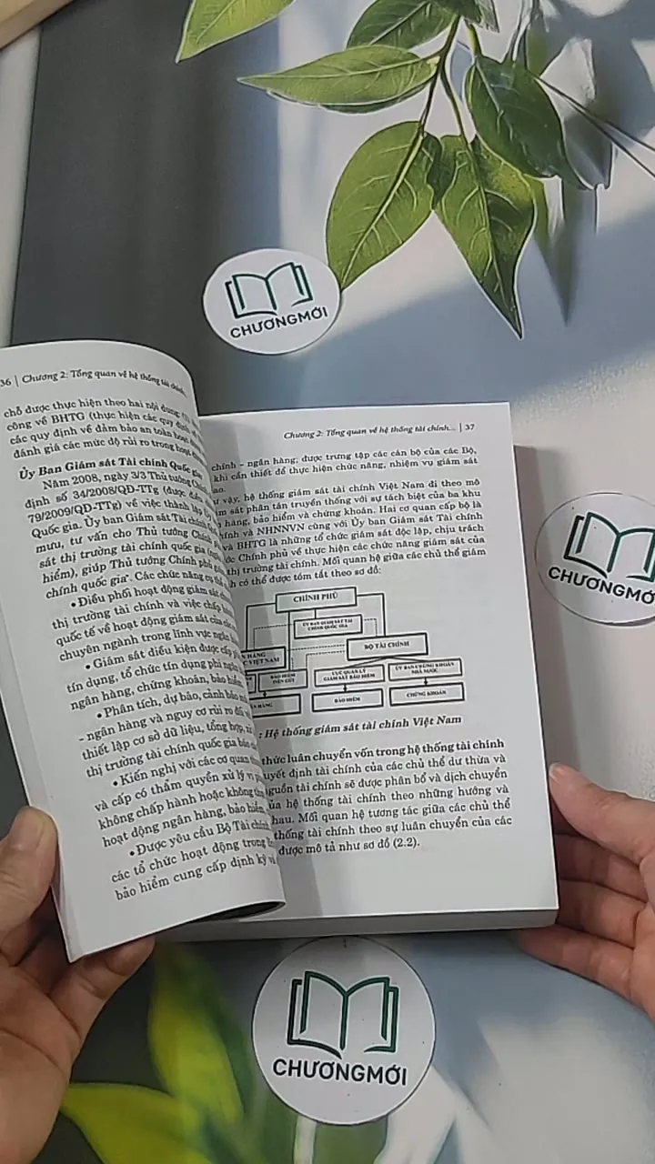 Giáo trình Tiền tệ - Ngân hàng - PGS TS Tô Kim Ngọc 688499