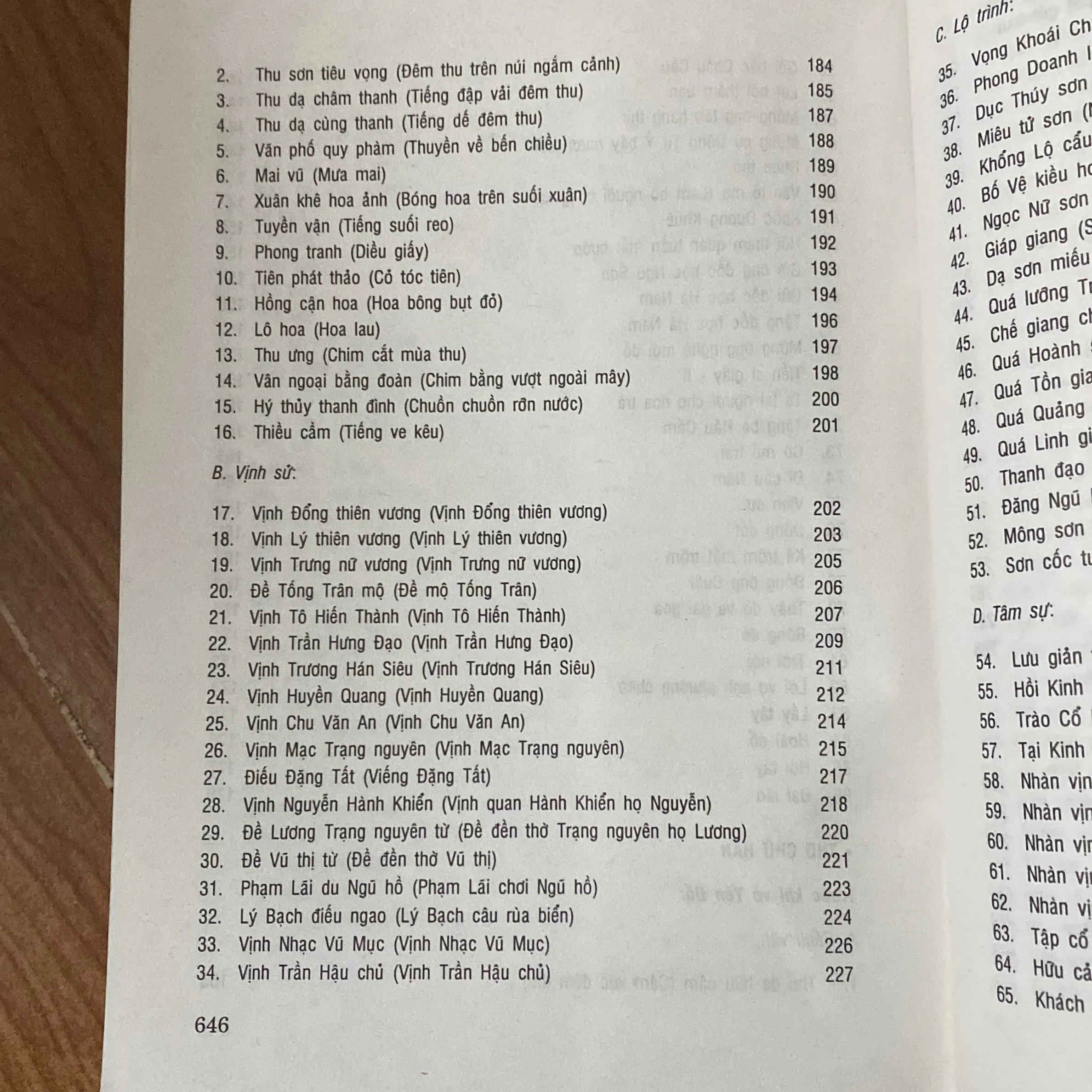 NGUYỄN KHUYẾN TÁC PHẨM  752992