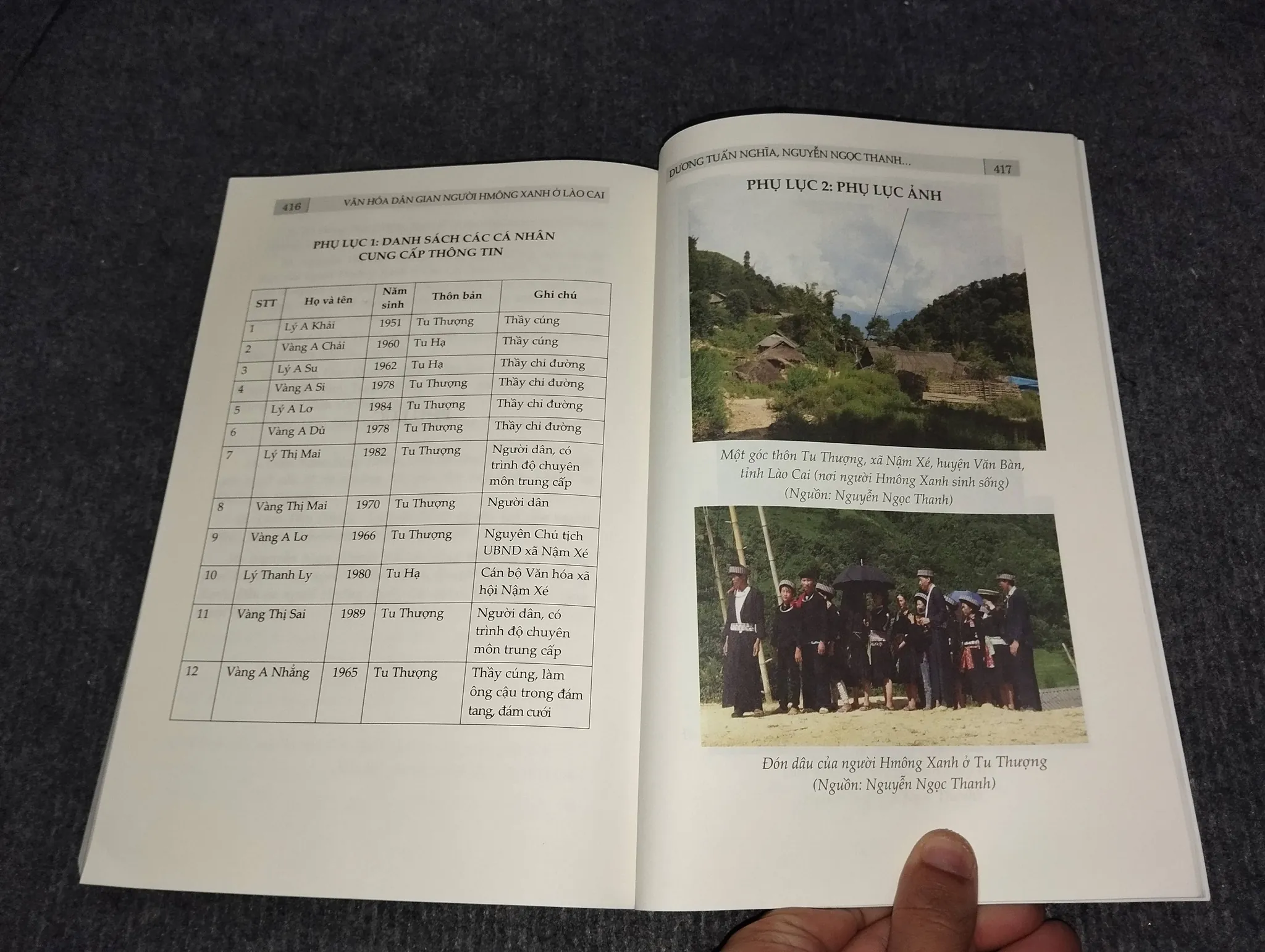 VĂN HOÁ DÂN GIAN NGƯỜI HMÔNG XANH Ở LÀO CAI TẬP 1 992541