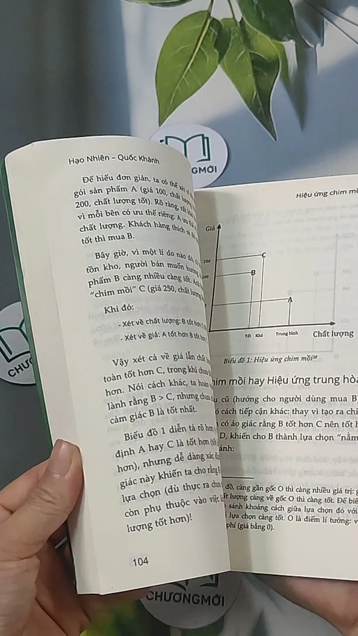 Hiệu ứng chim mồi 1 - Hạo Nhiên 688510