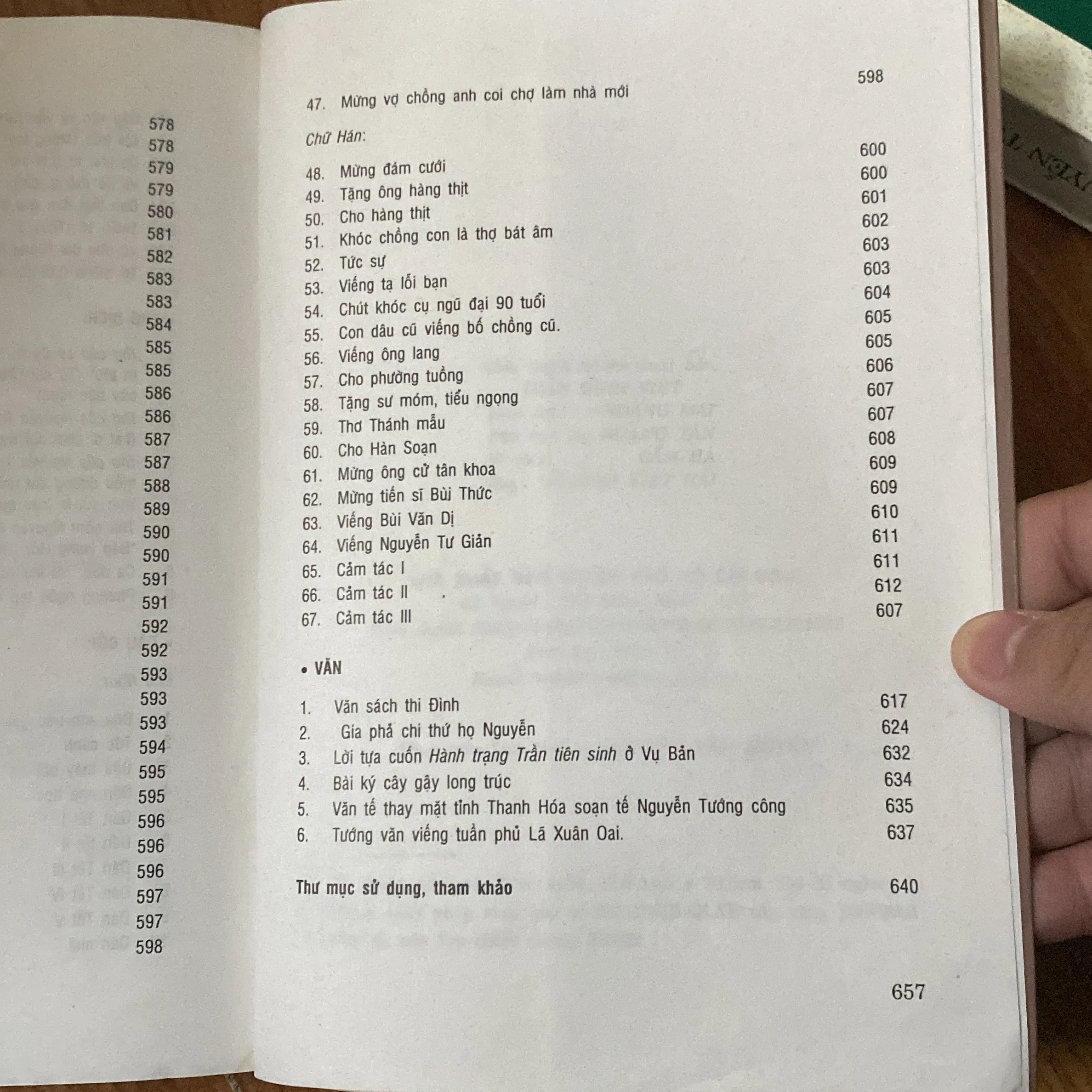 NGUYỄN KHUYẾN TÁC PHẨM  752992