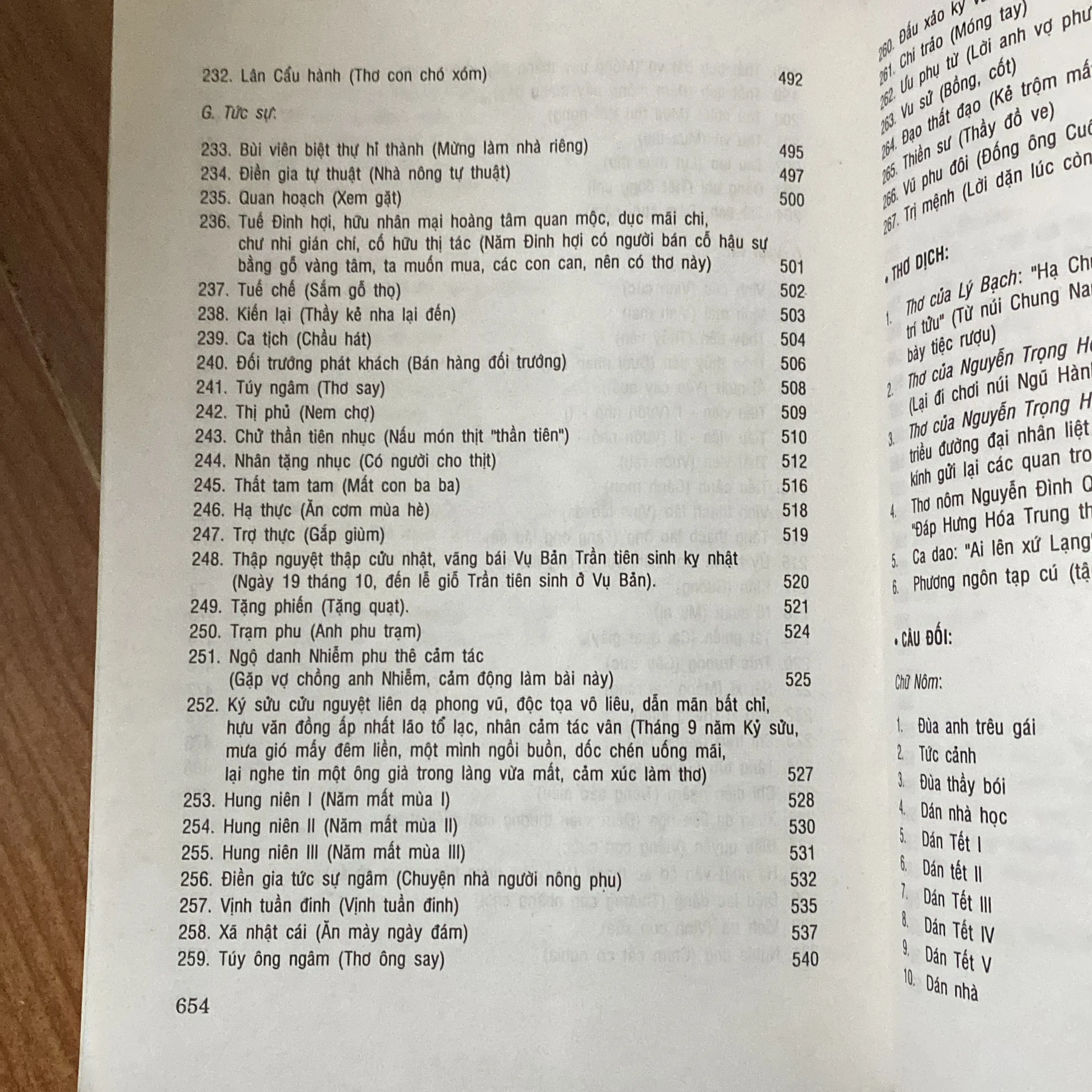 NGUYỄN KHUYẾN TÁC PHẨM  752992