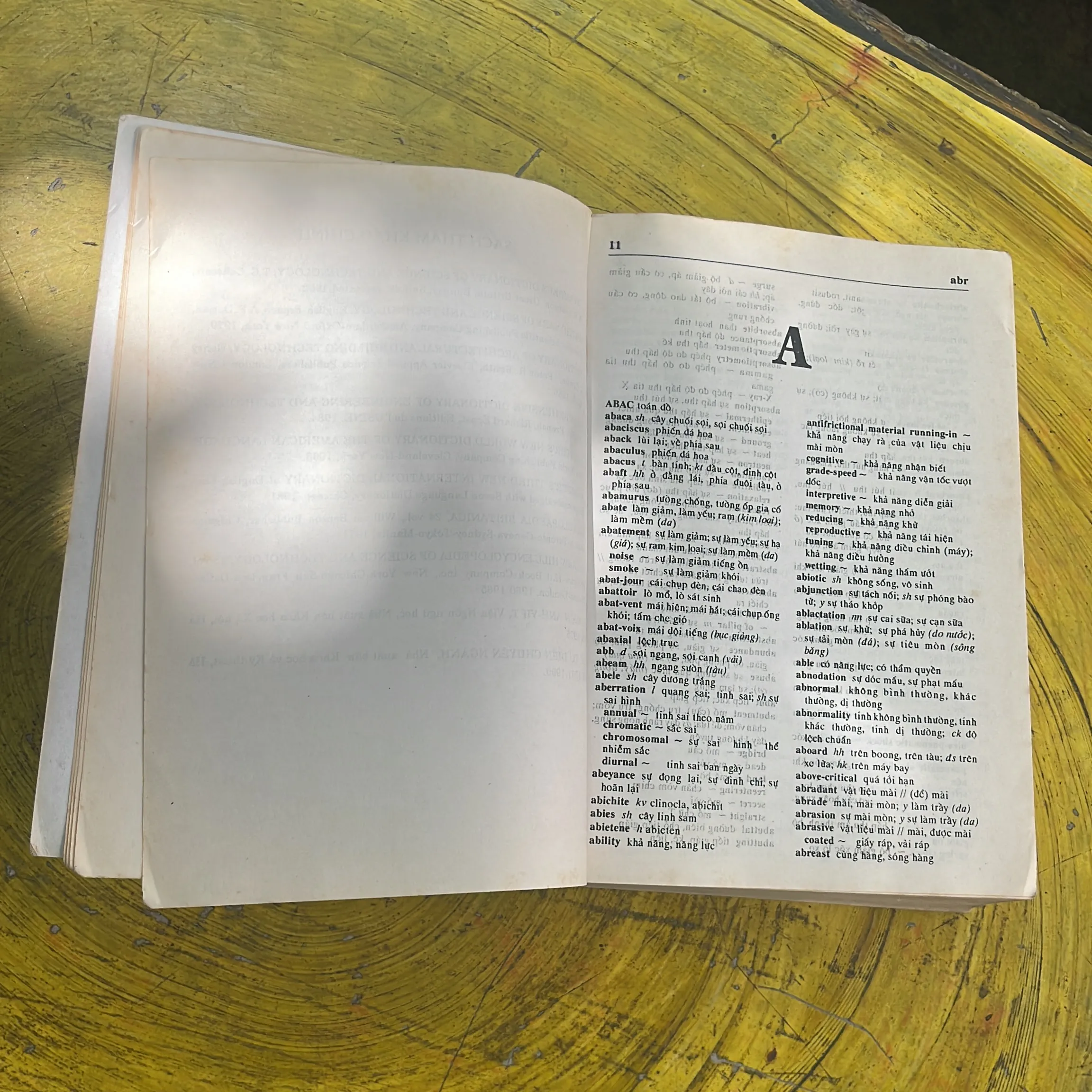 TỪ ĐIỂN KỸ THUẬT TỔNG HỢP ANH- VIỆT 639406