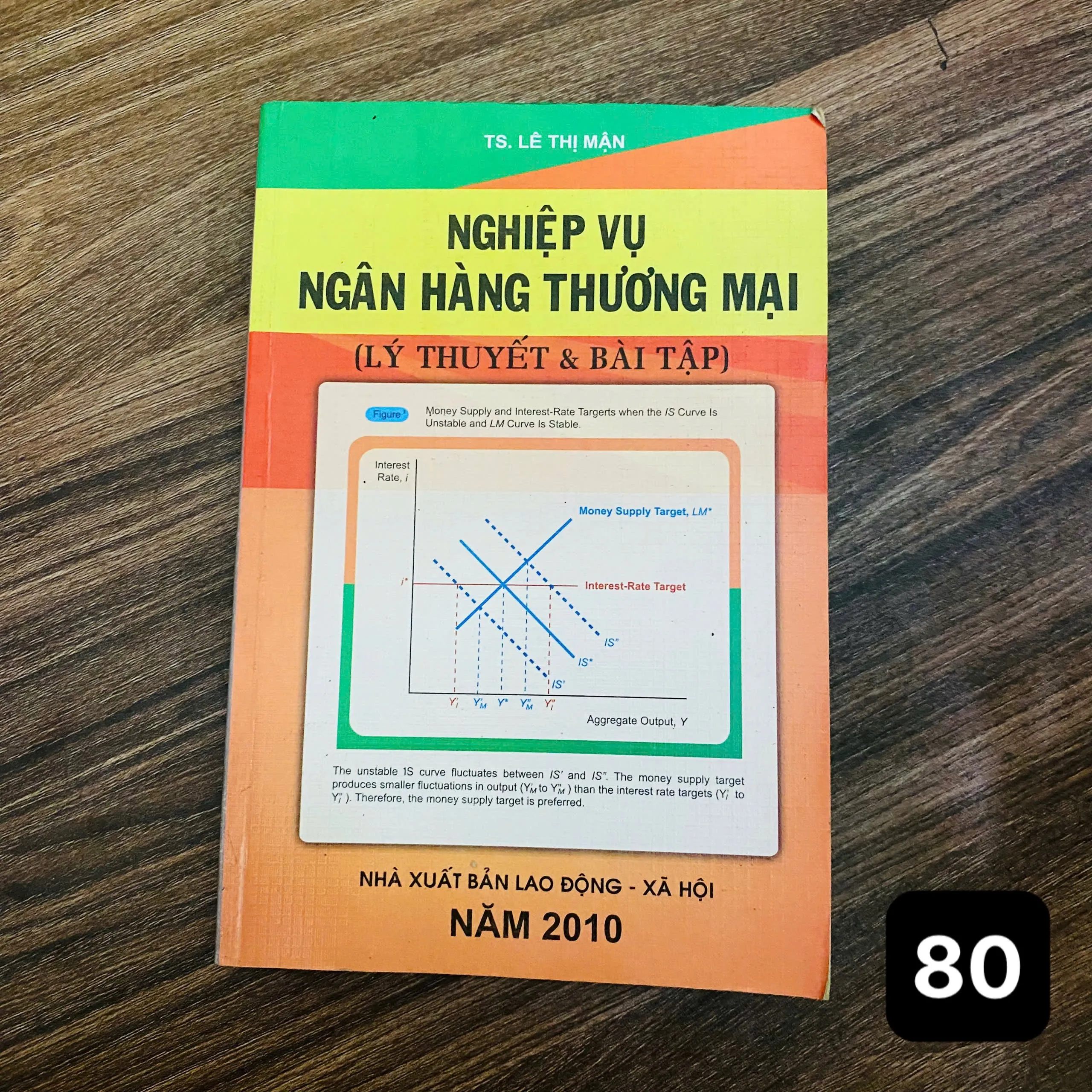 Nghiệp vụ Ngân hàng Thương mại (Lý thuyết & Bài tập) -  TS. Lê Thị Mận#HATRA