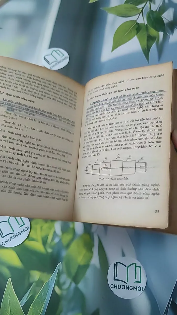 Cơ Sở Công Nghệ Chế Tạo Máy 997833