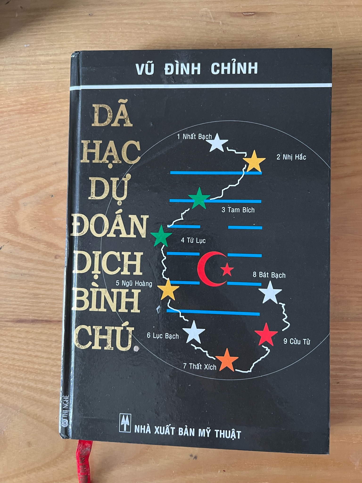 Thanh lý sách tử vi, phong thủy 176879