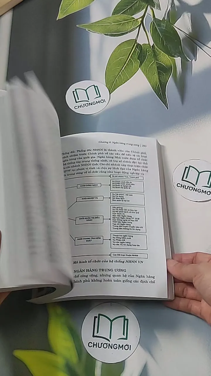 Giáo trình Tiền tệ - Ngân hàng - PGS TS Tô Kim Ngọc 688499