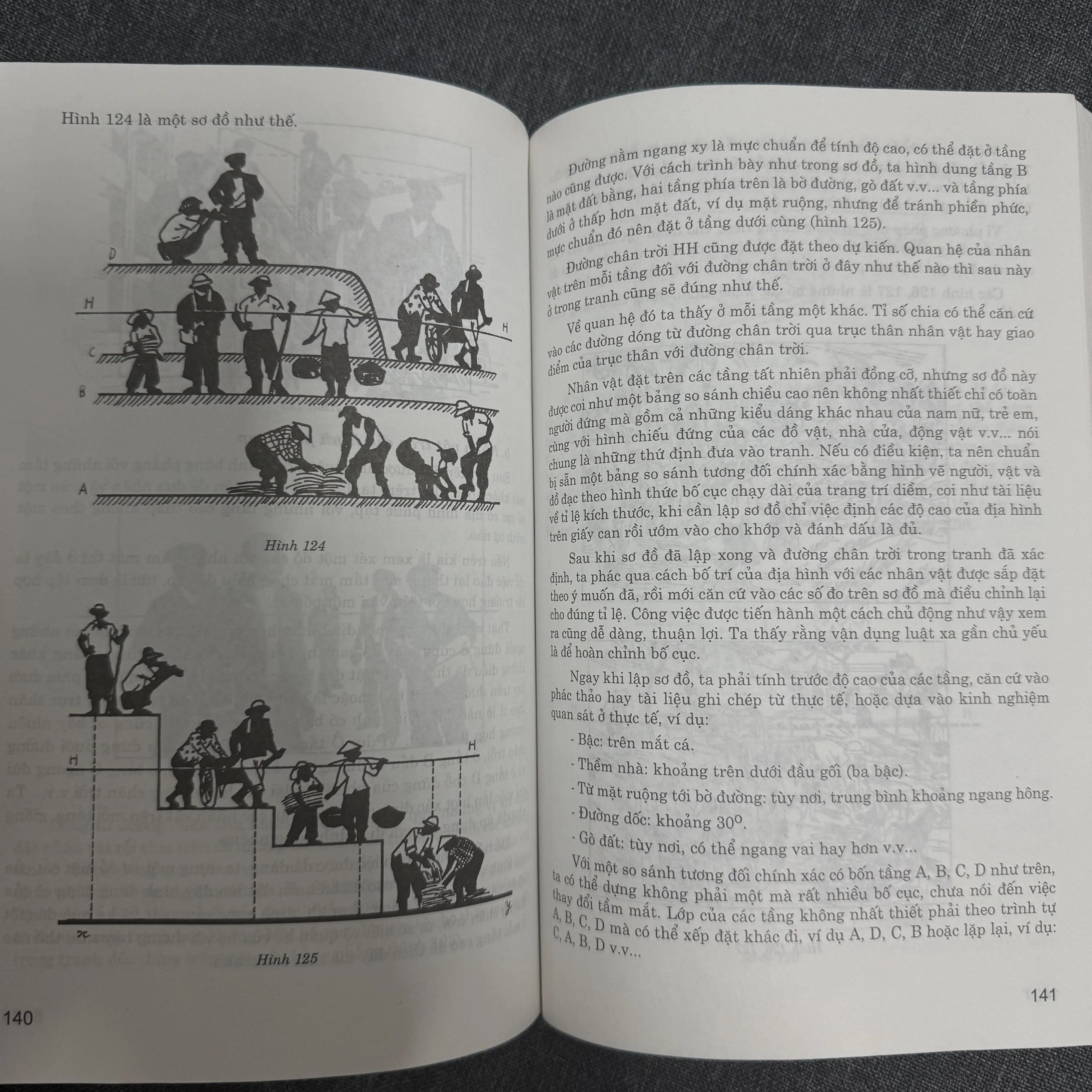 Luật xa gần - Phạm Công Thành 1010331