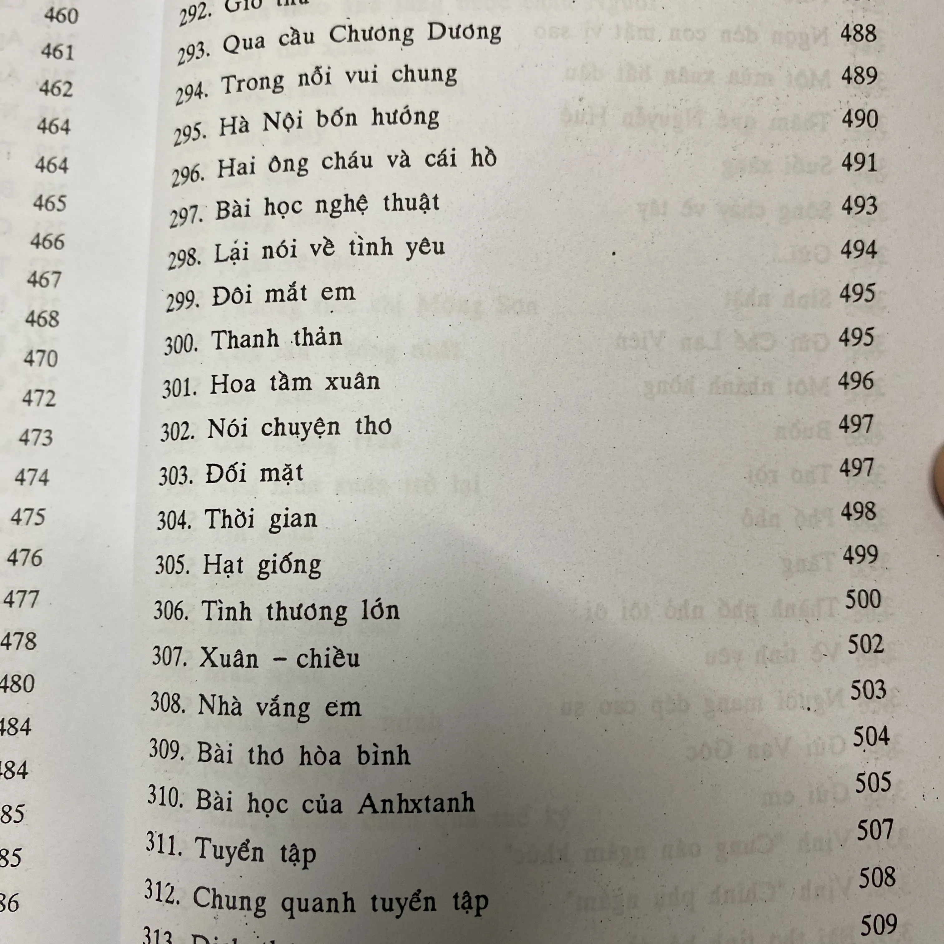 TUYỂN TẬP THƠ TẾ HANH  752804