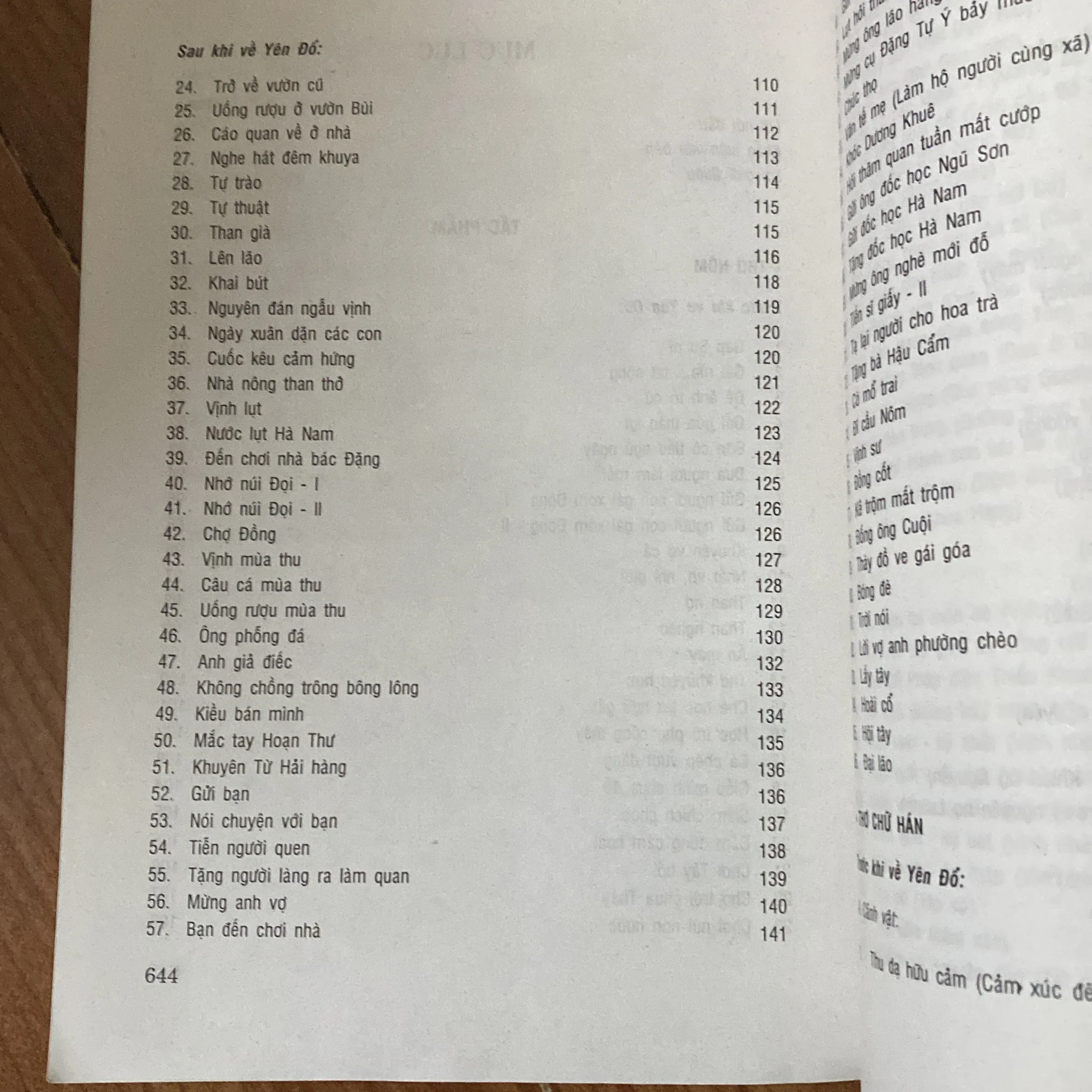 NGUYỄN KHUYẾN TÁC PHẨM  752992