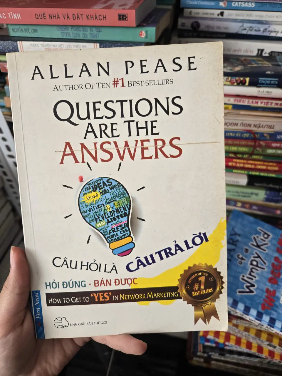 câu hỏi là câu trả lời