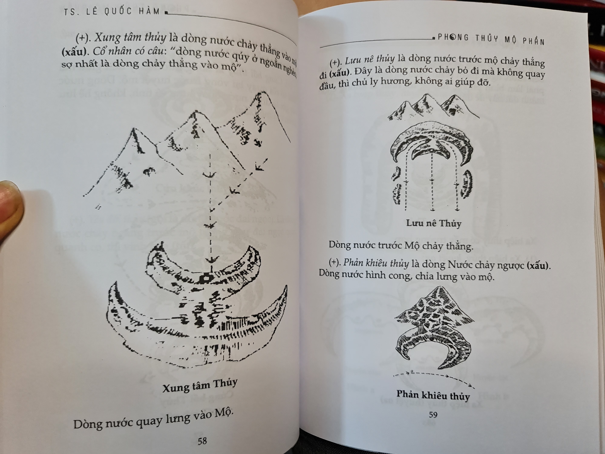 Phong Thủy Mộ Phần (Phong Thủy Âm Trạch) – TS. Lê Quốc Hàm

 81966