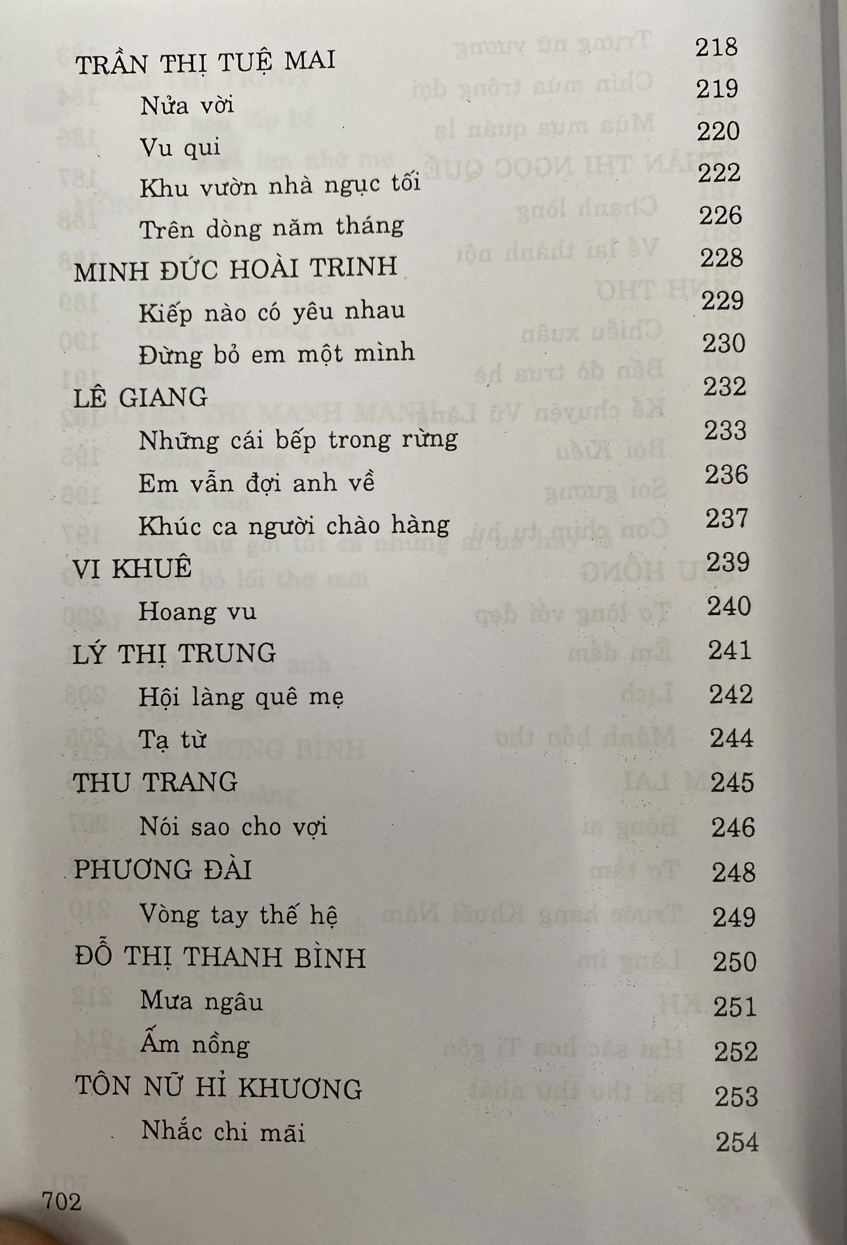 TUYỂN THƠ TÁC GIẢ NỮ VIỆT NAM  752812
