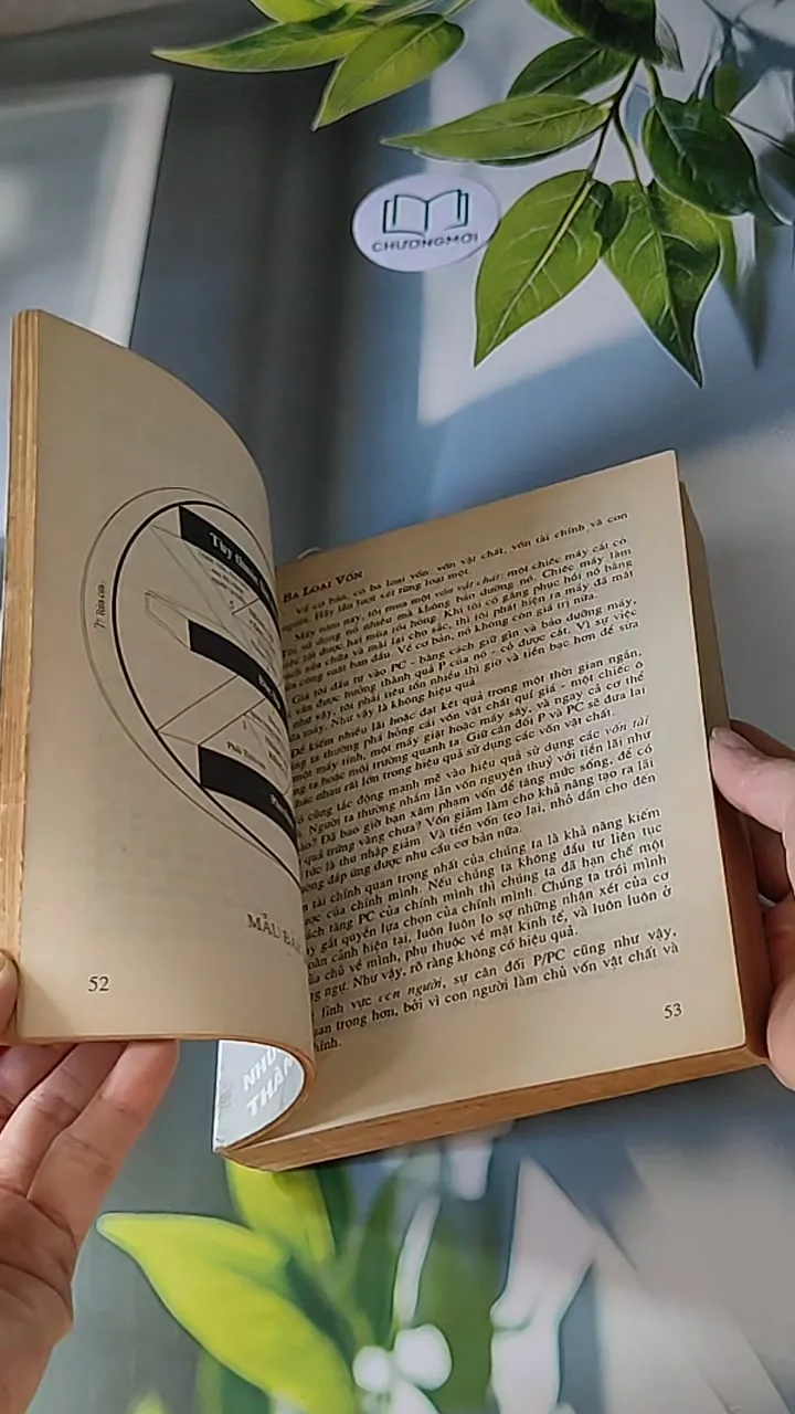 7 Thói Quen Của Những Người Thành Đạt (1996) - Stephen R. Covey 607725