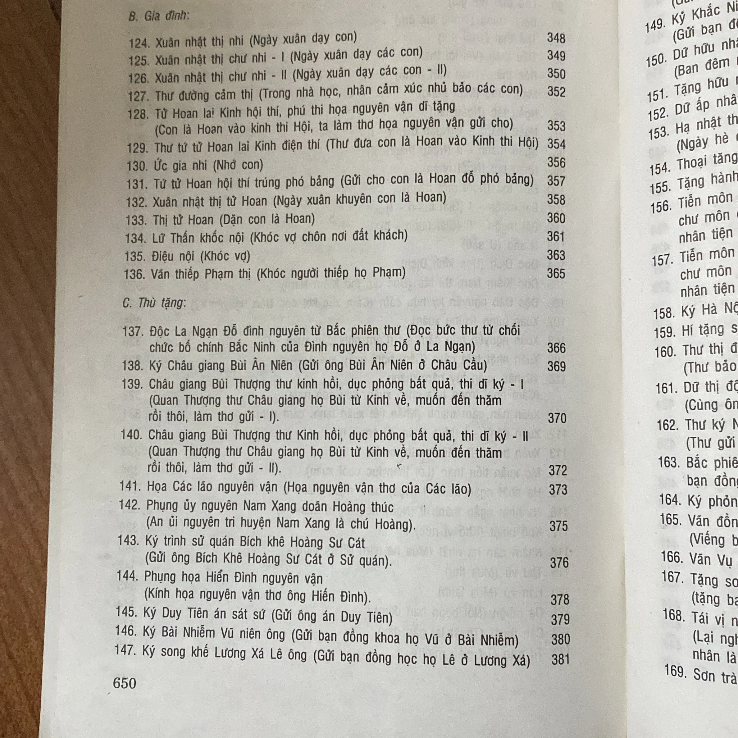 NGUYỄN KHUYẾN TÁC PHẨM  752992