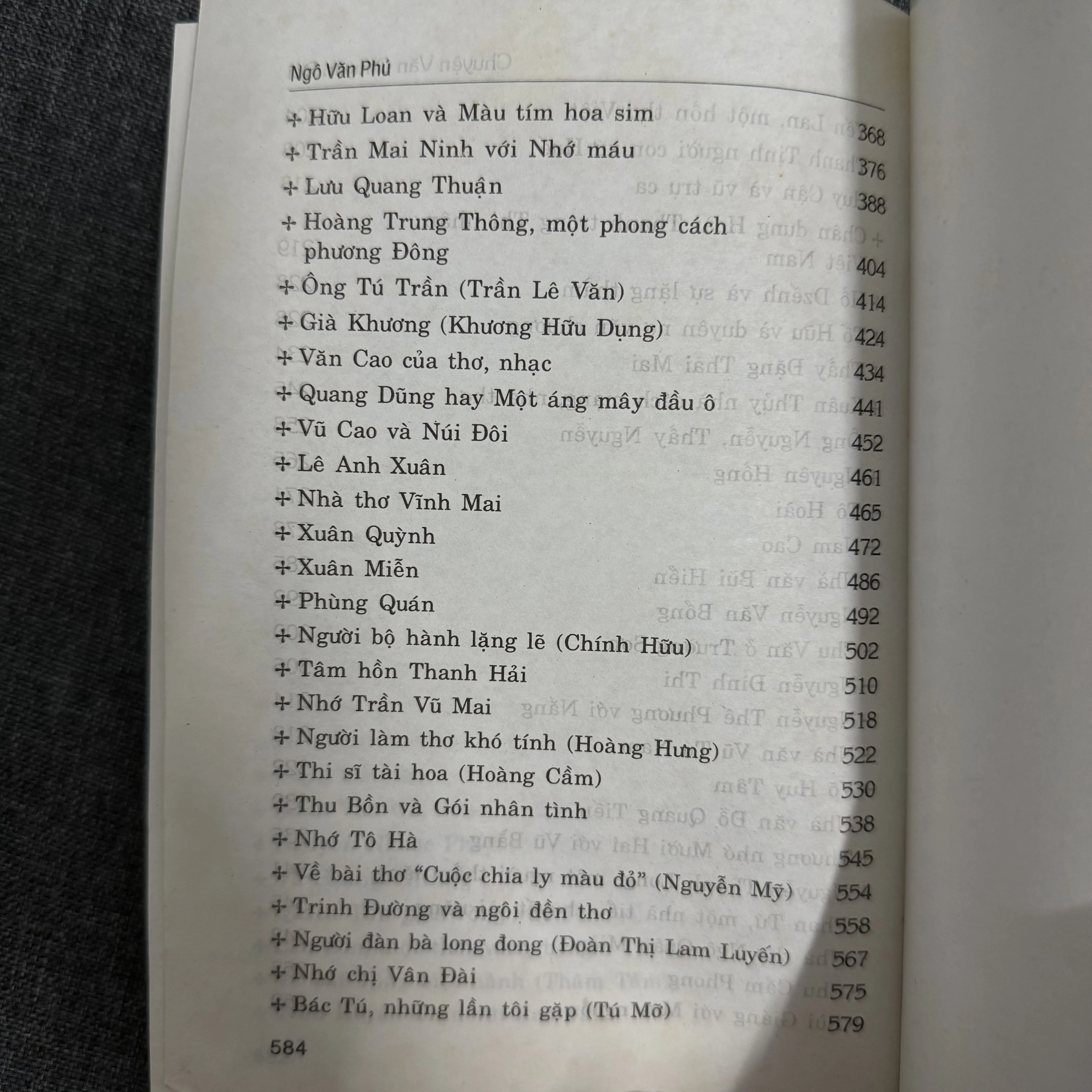 Chuyện văn chuyện đời - Ngô Văn Phú 1000927