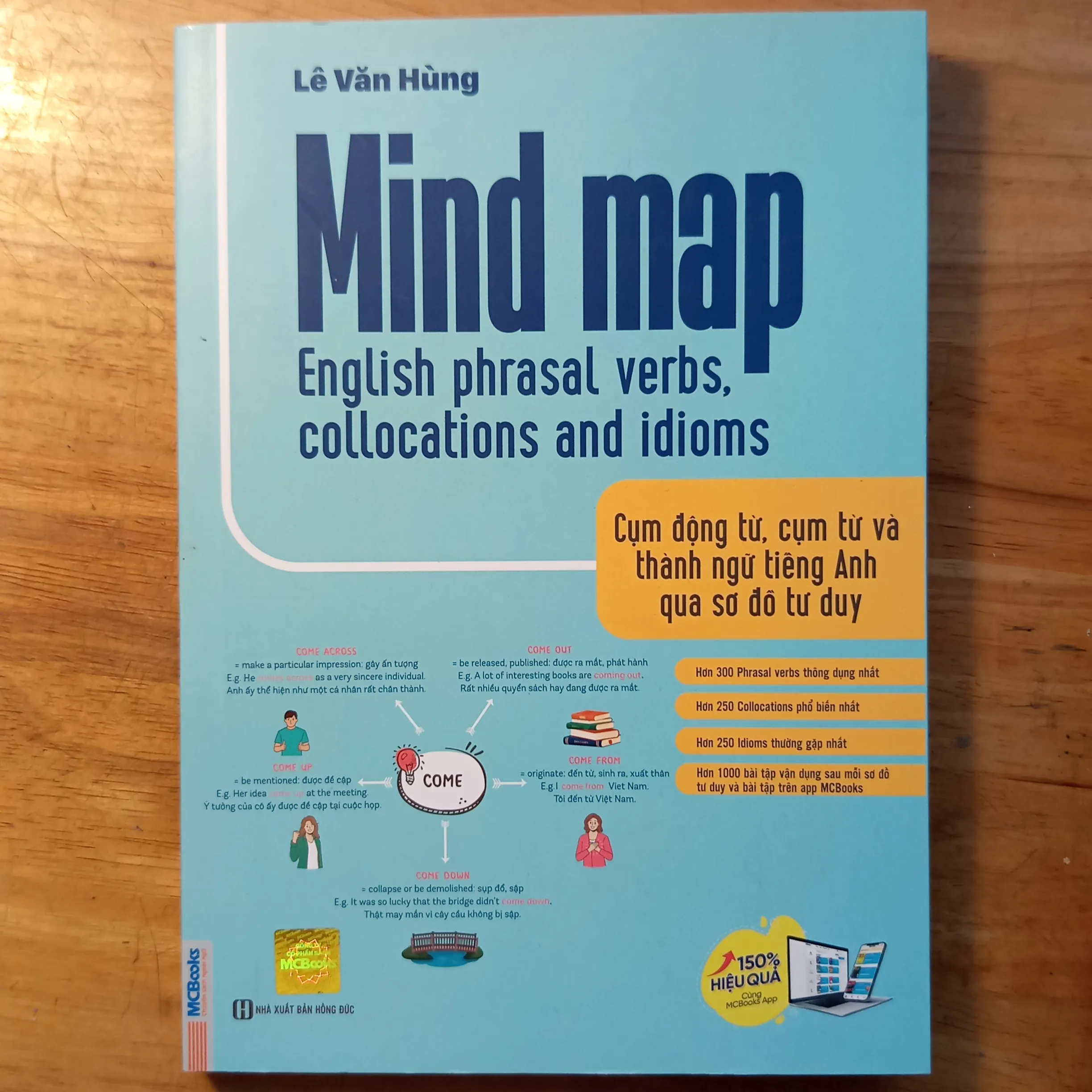 Mind map : English phrasal verbs, collocations and idioms