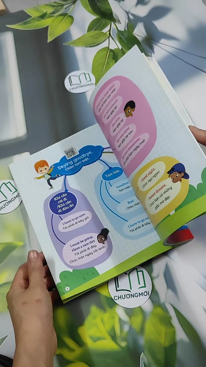 1001 Mẫu Câu Tiếng Anh Giao Tiếp Thông Dụng - Alice Beatrice 750836