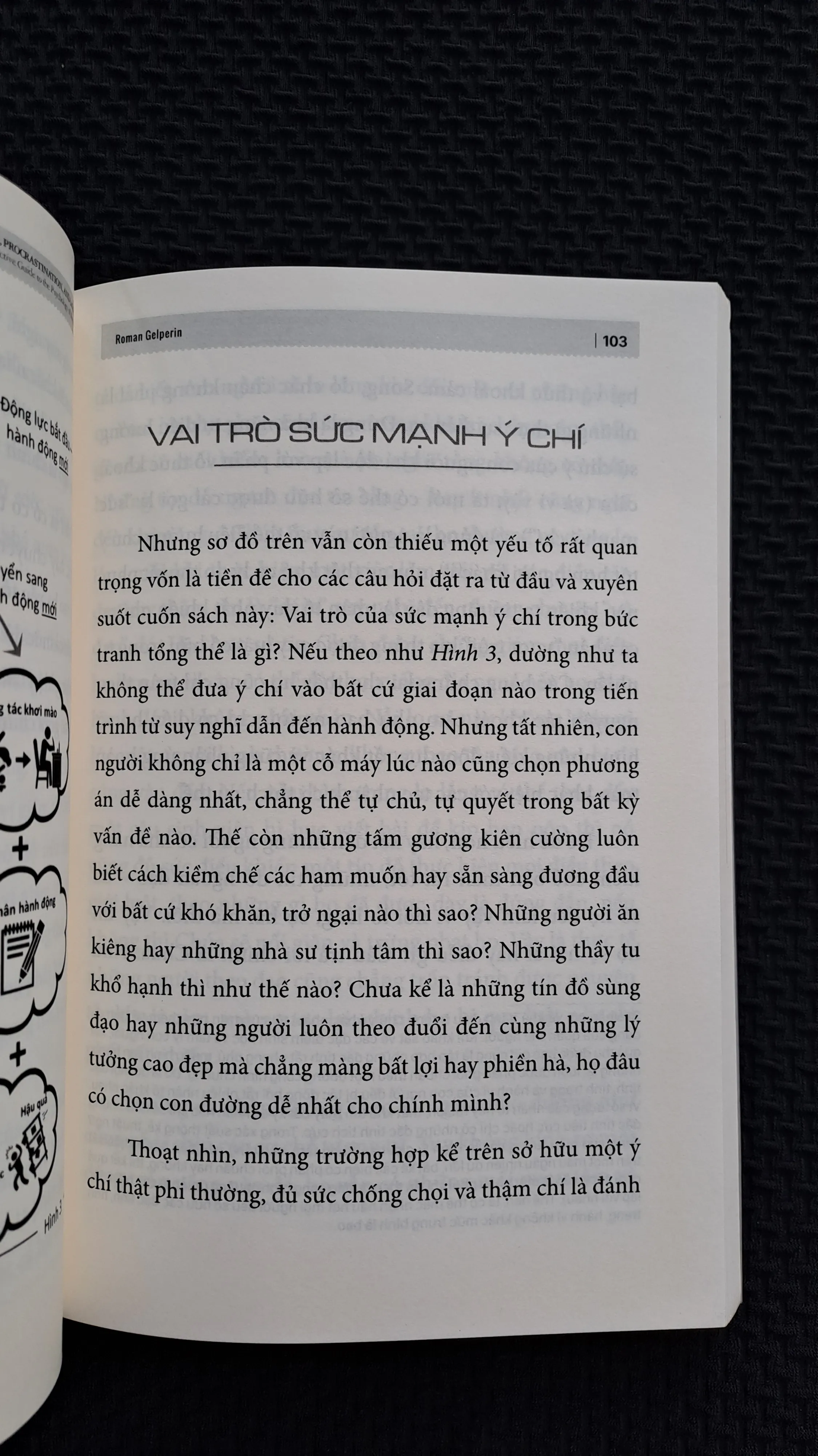 Sức mạnh của động lực - Roman Gelperin 973192