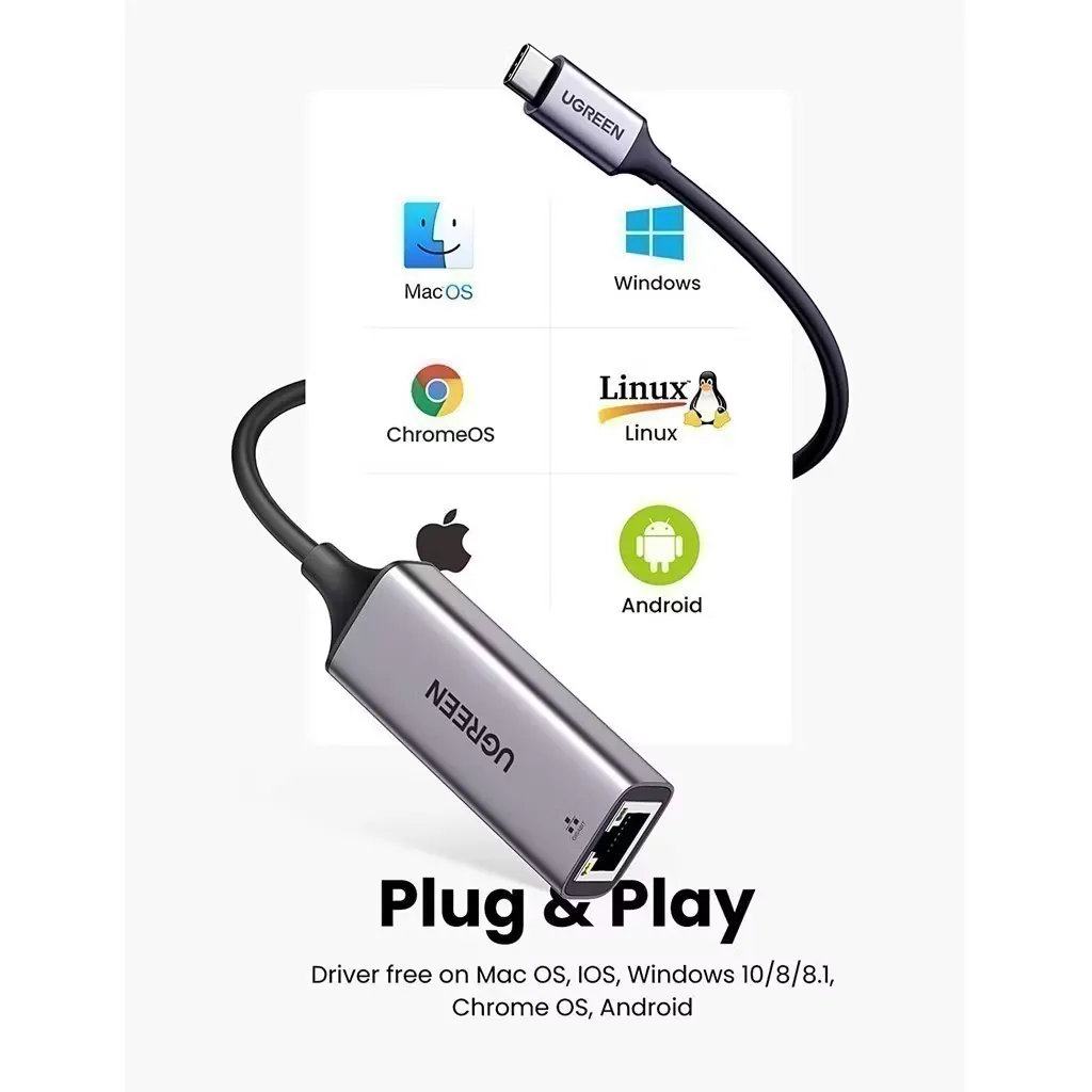 Cáp chuyển type C sang mạng LAN 1Gbps RJ45 Ugreen