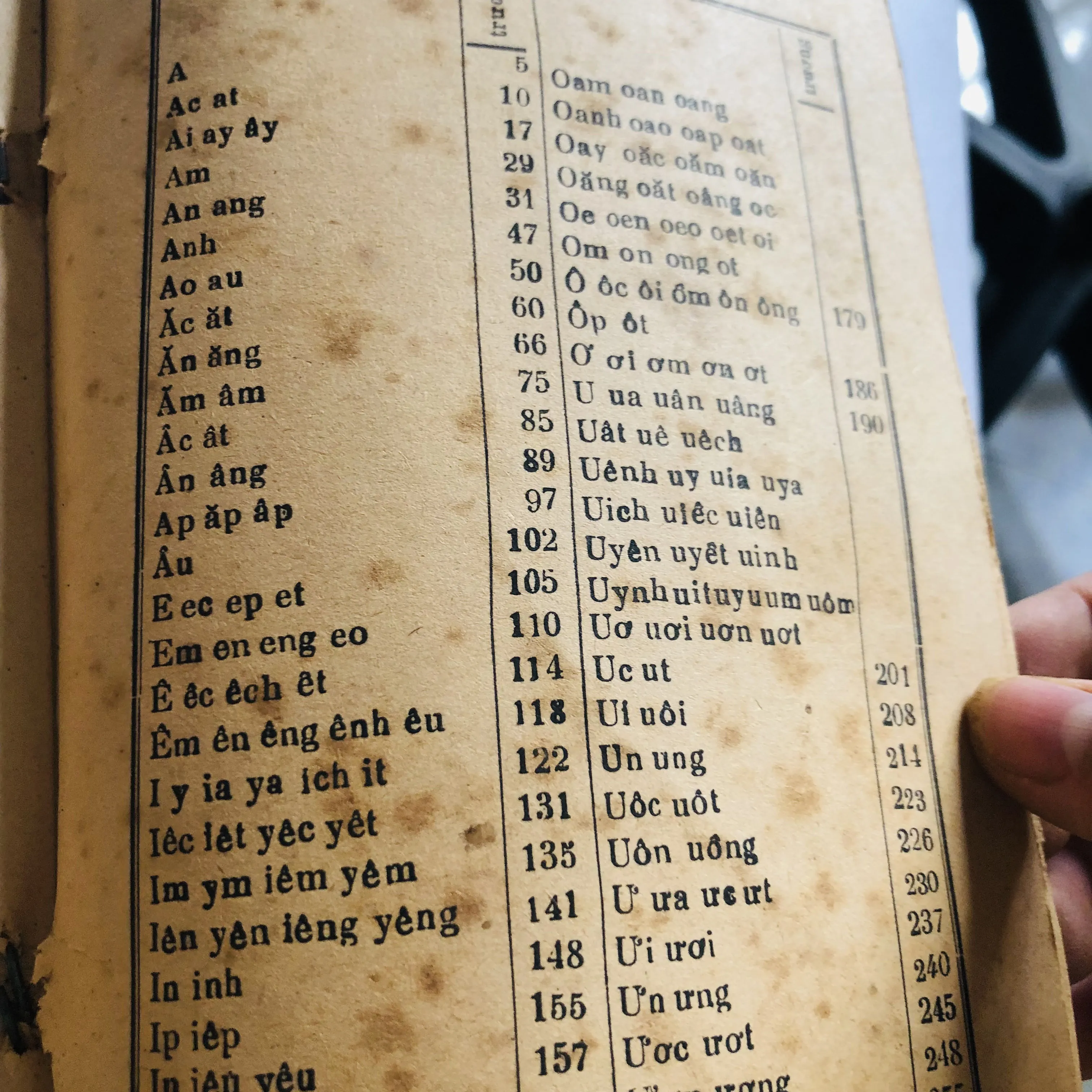 TRÙNG ÂM DỊ TỰ – Phạm Hữu Điển 1949 752808