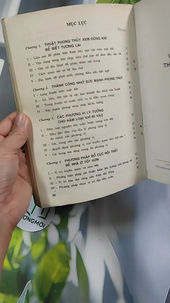 [XƯA] Chọn Hướng Nhà Và Bố Trí Nội Thất Theo Thuật Phong Thủy (1996) 776185