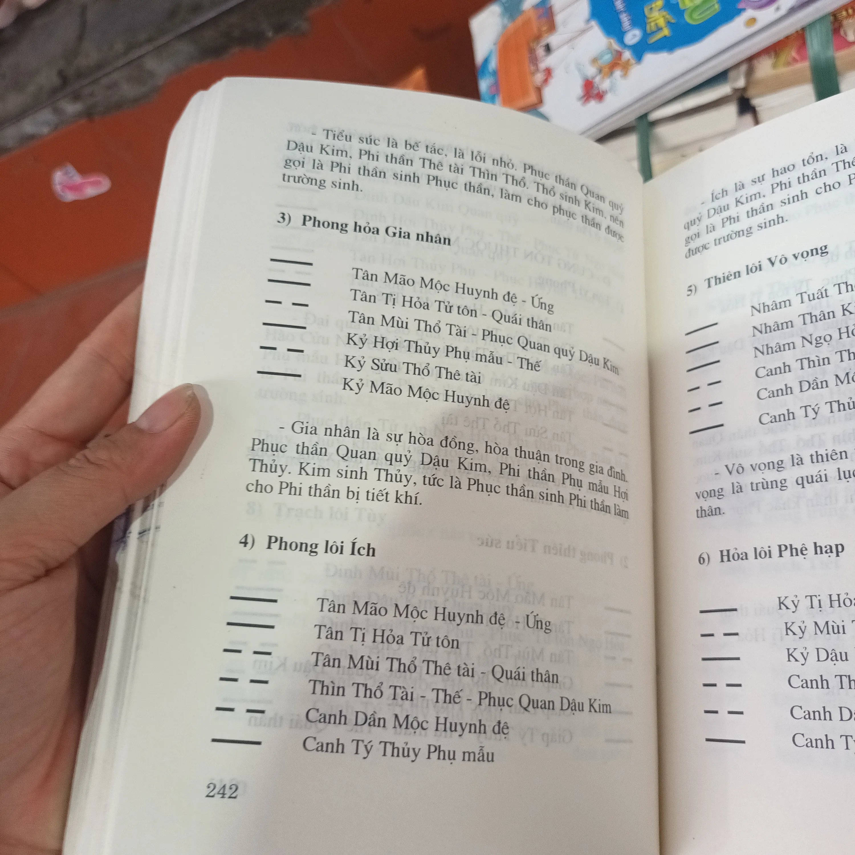 Dịch Học Nhập Môn - Khương Văn Thìn 1001334