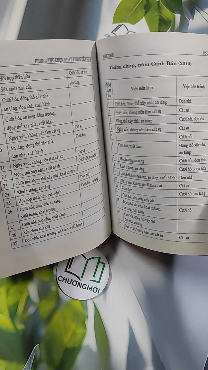 Combo: Phong Tục Chọn Ngày, 365 Ngày Vạn Sự 2020 776187