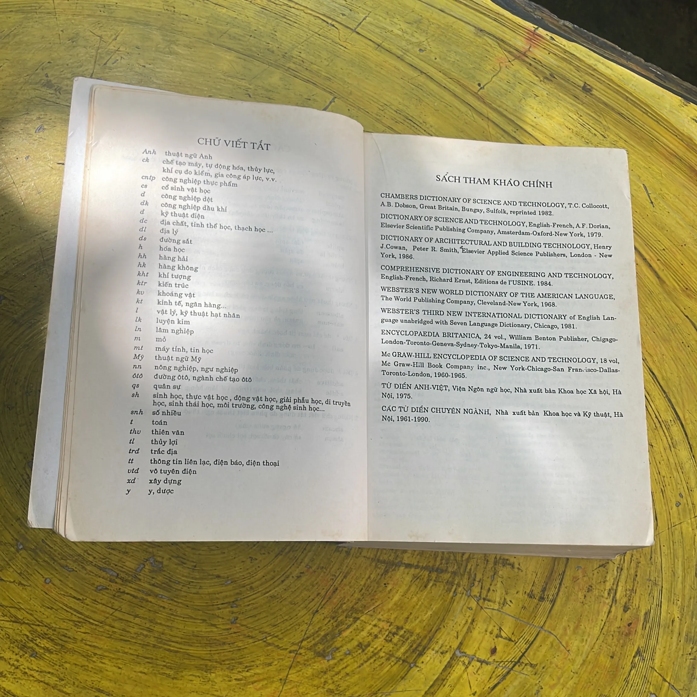 TỪ ĐIỂN KỸ THUẬT TỔNG HỢP ANH- VIỆT 639406