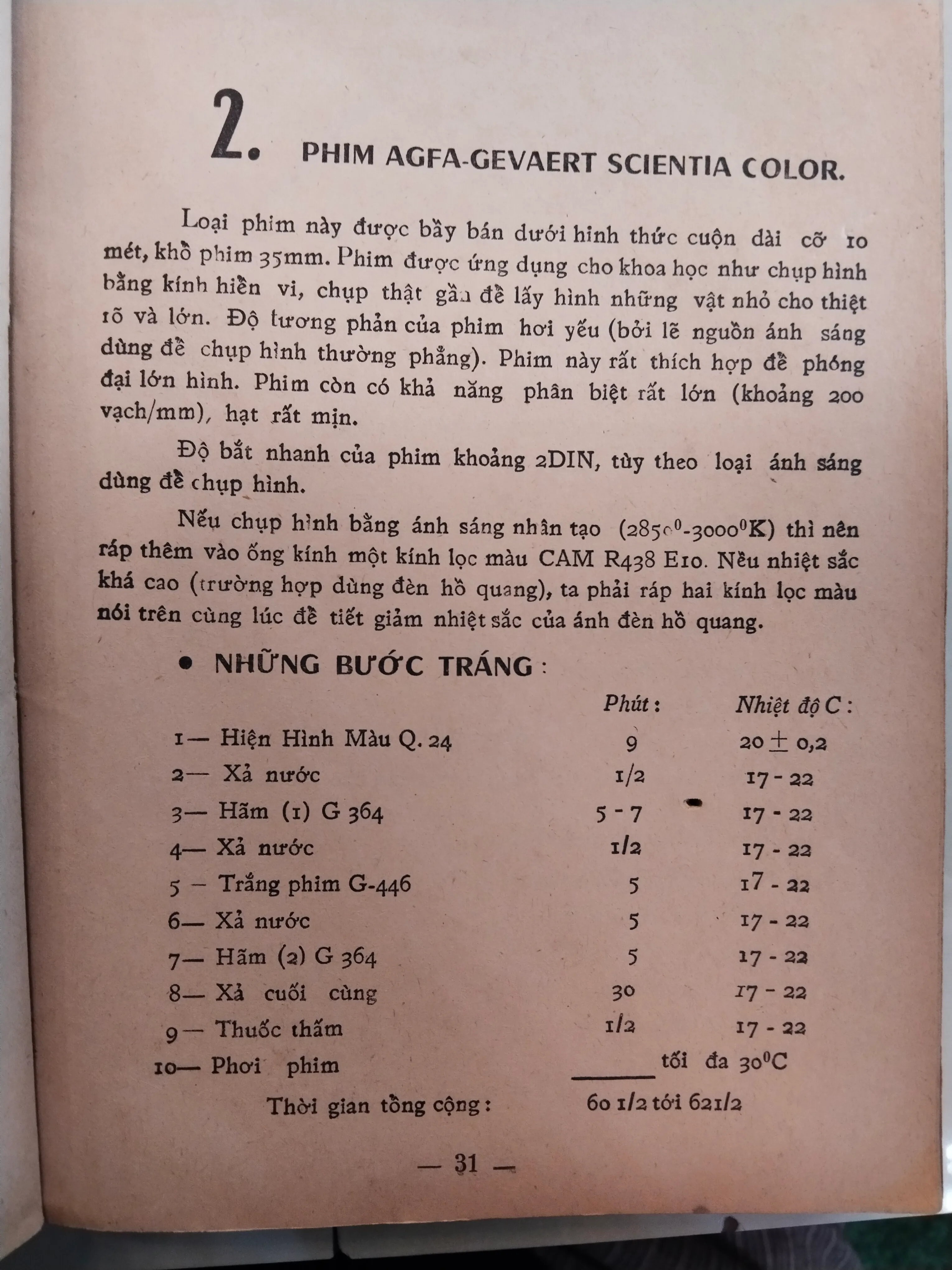 TỰ HỌC TRÁNG PHIM VÀ IN HÌNH MÀU - HOÀNG VĂN HƯỞNG 997800