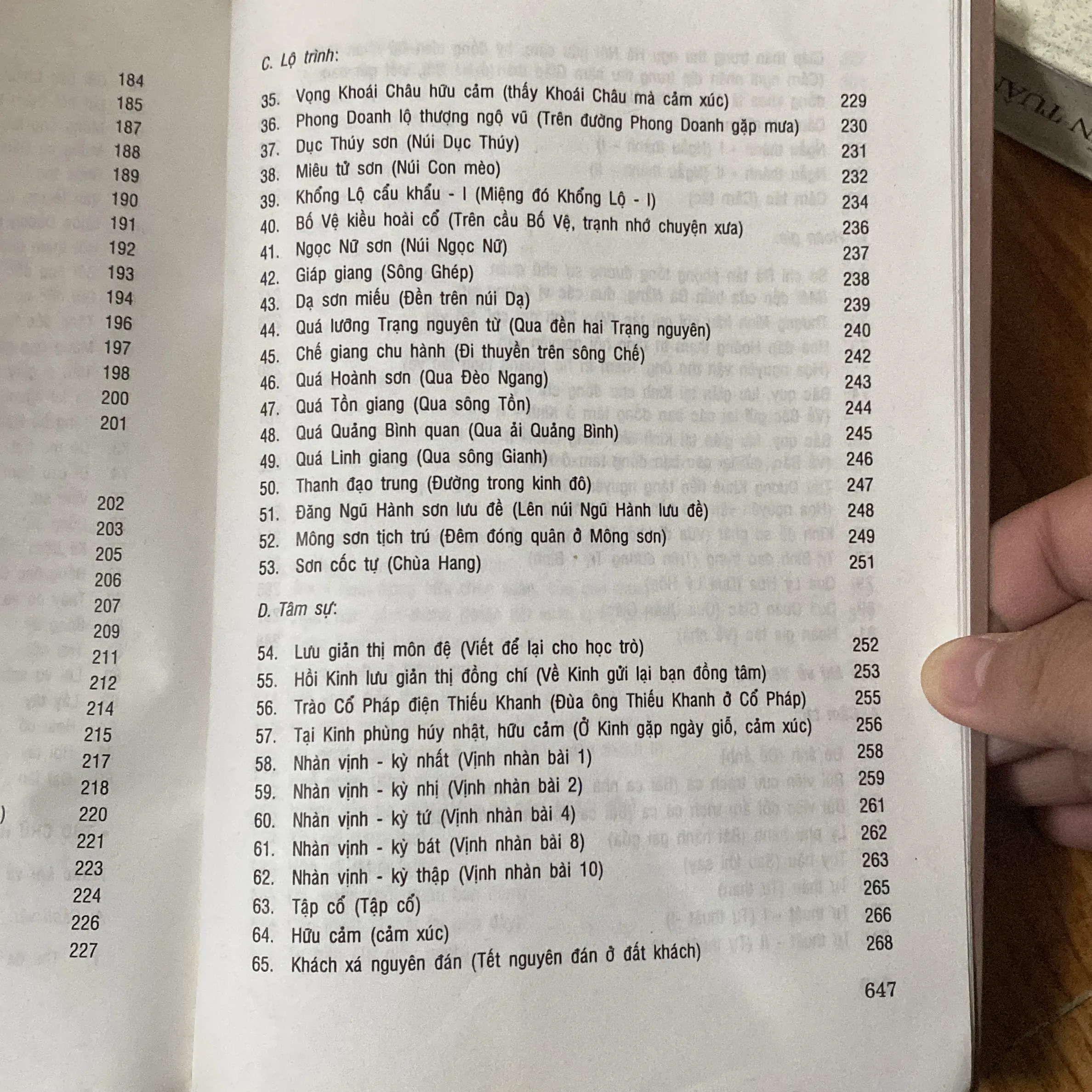 NGUYỄN KHUYẾN TÁC PHẨM  752992