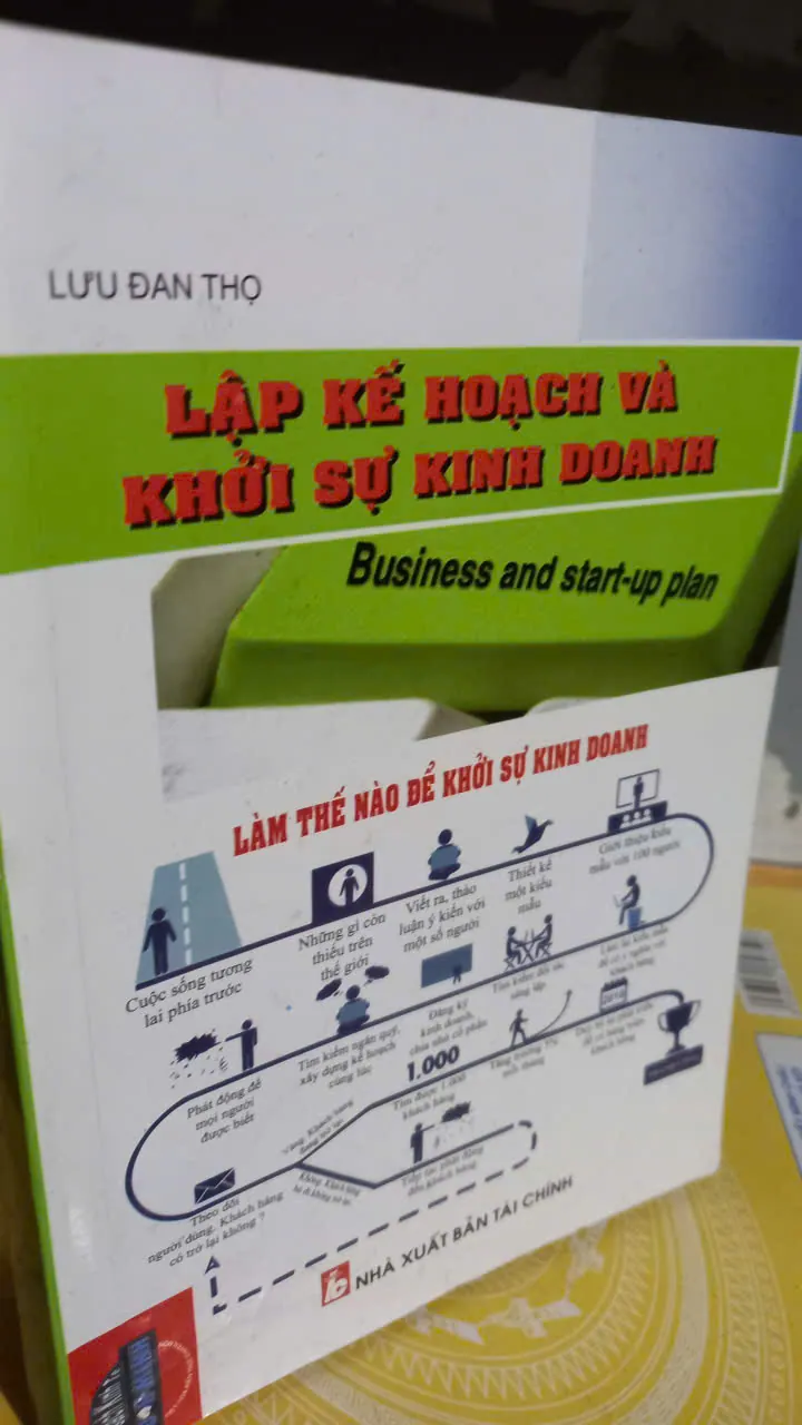 lập kế hoạch khởi sự kinh doanh