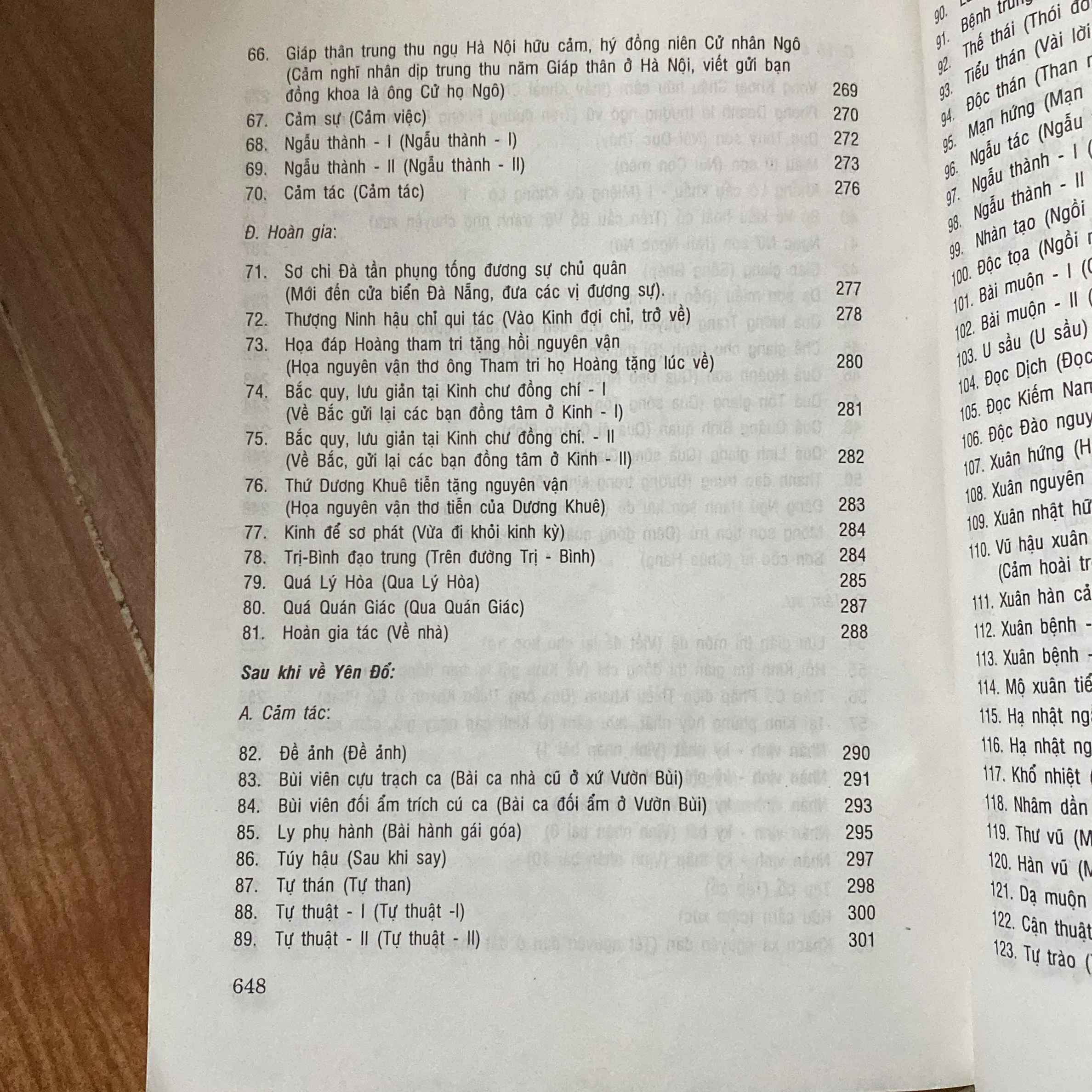 NGUYỄN KHUYẾN TÁC PHẨM  752992