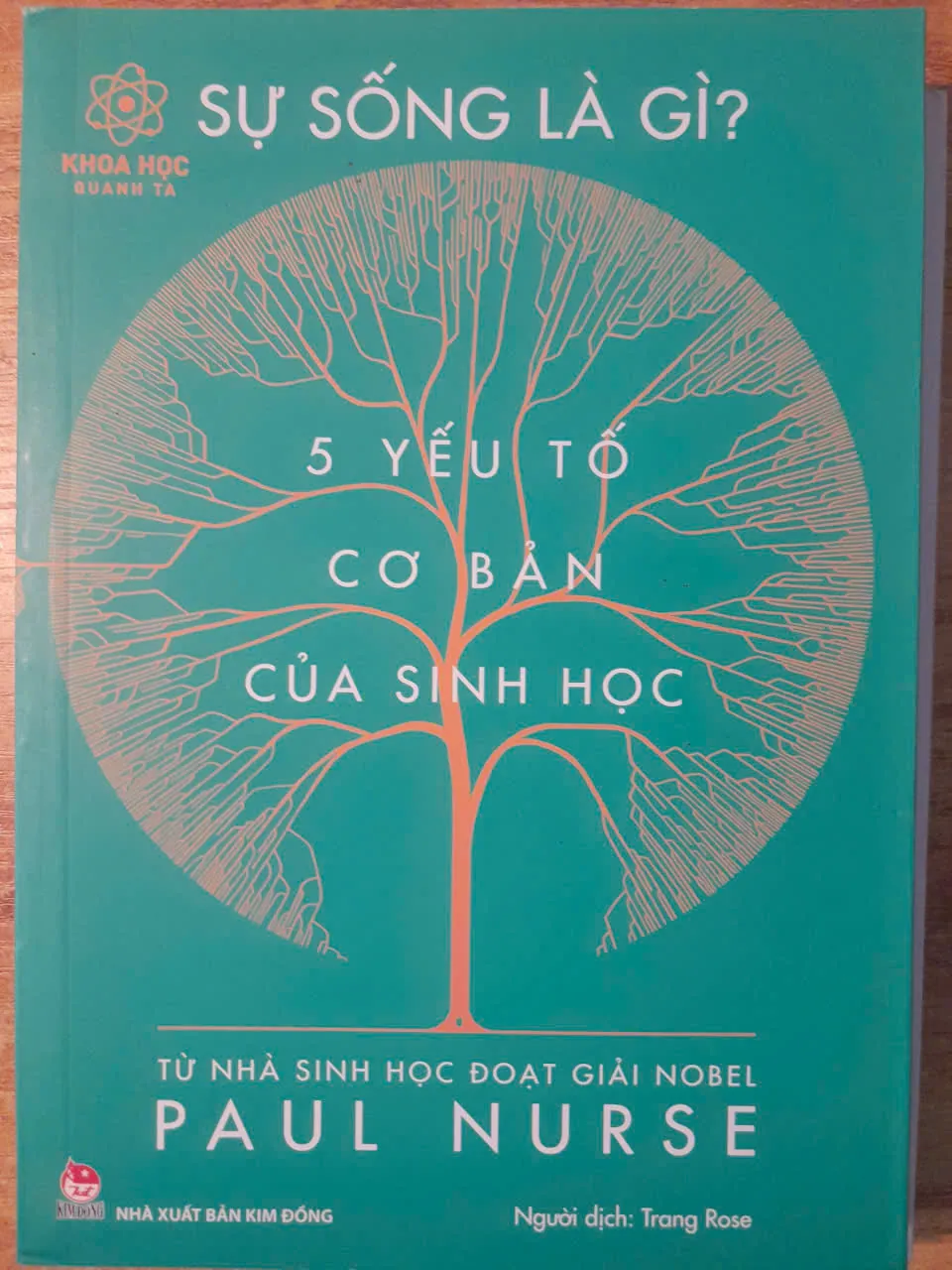 5 YẾU TỐ CƠ BẢN CỦA SINH HỌC