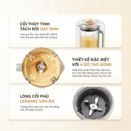 Máy làm sữa hạt UNIE UCB15