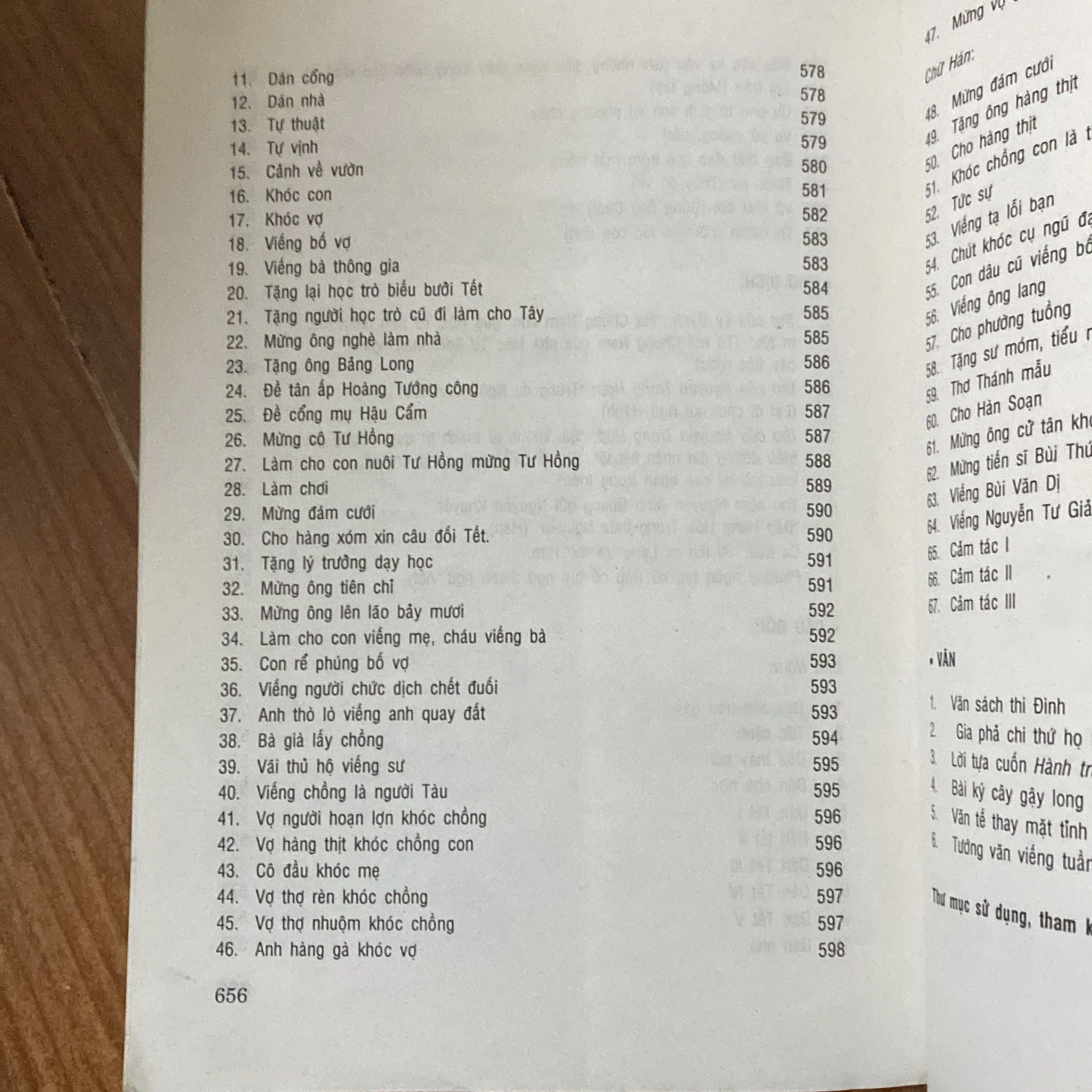 NGUYỄN KHUYẾN TÁC PHẨM  752992