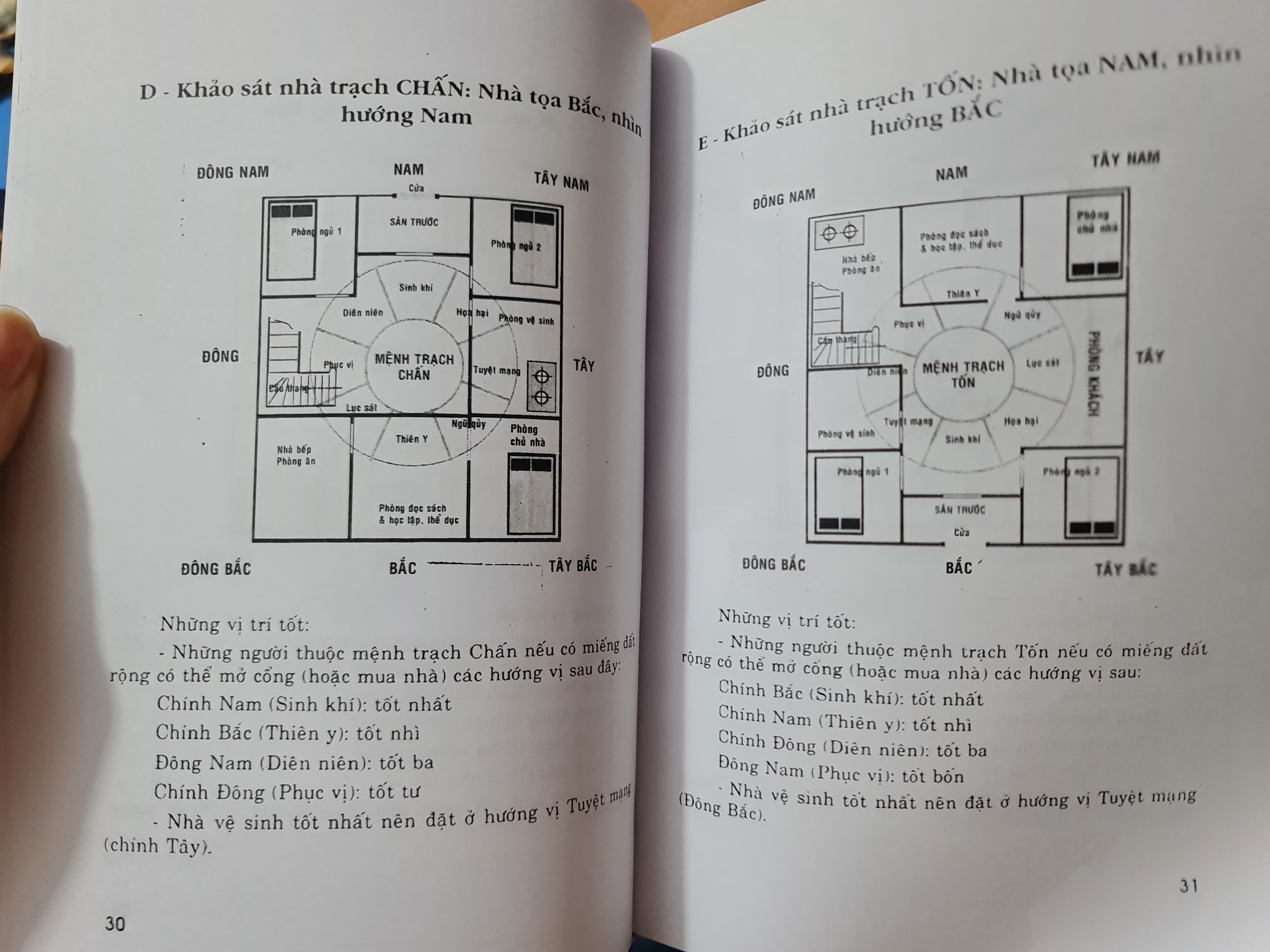 Bí Mật Gia Cư Âm Trạch Dương Trạch

 81017