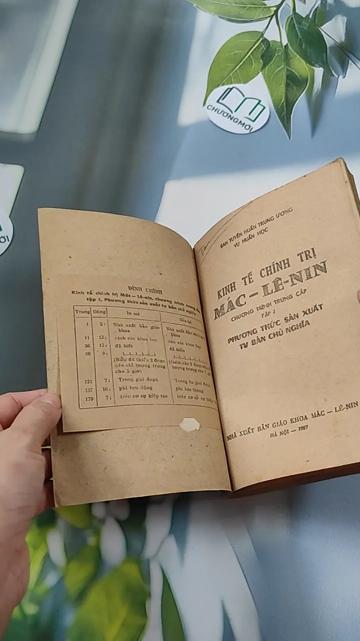 [XƯA] Kinh Tế Chính Trị Mác – Lênin 1: Phương Thức Sản Xuất Tư Bản Chủ Nghĩa (1987) 776080