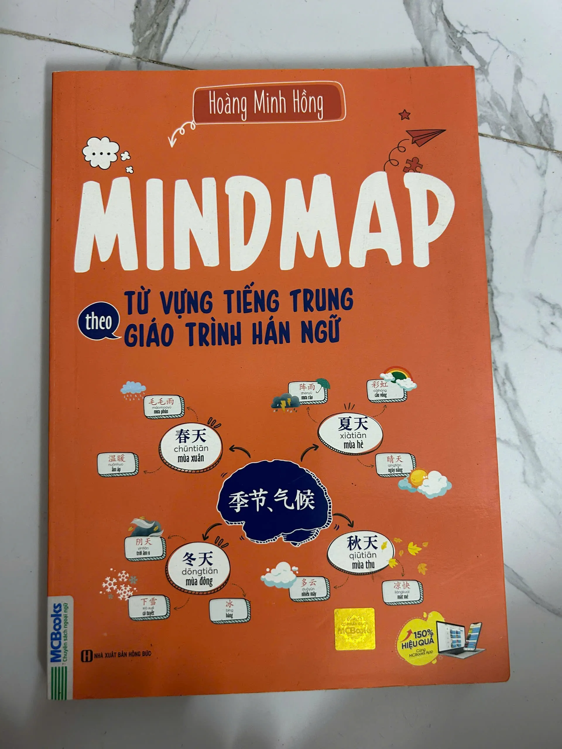 Mindmap Từ vựng tiếng Trung theo giáo trình Hán ngữ - Hoàng Minh Hồng - Ngoại ngữ