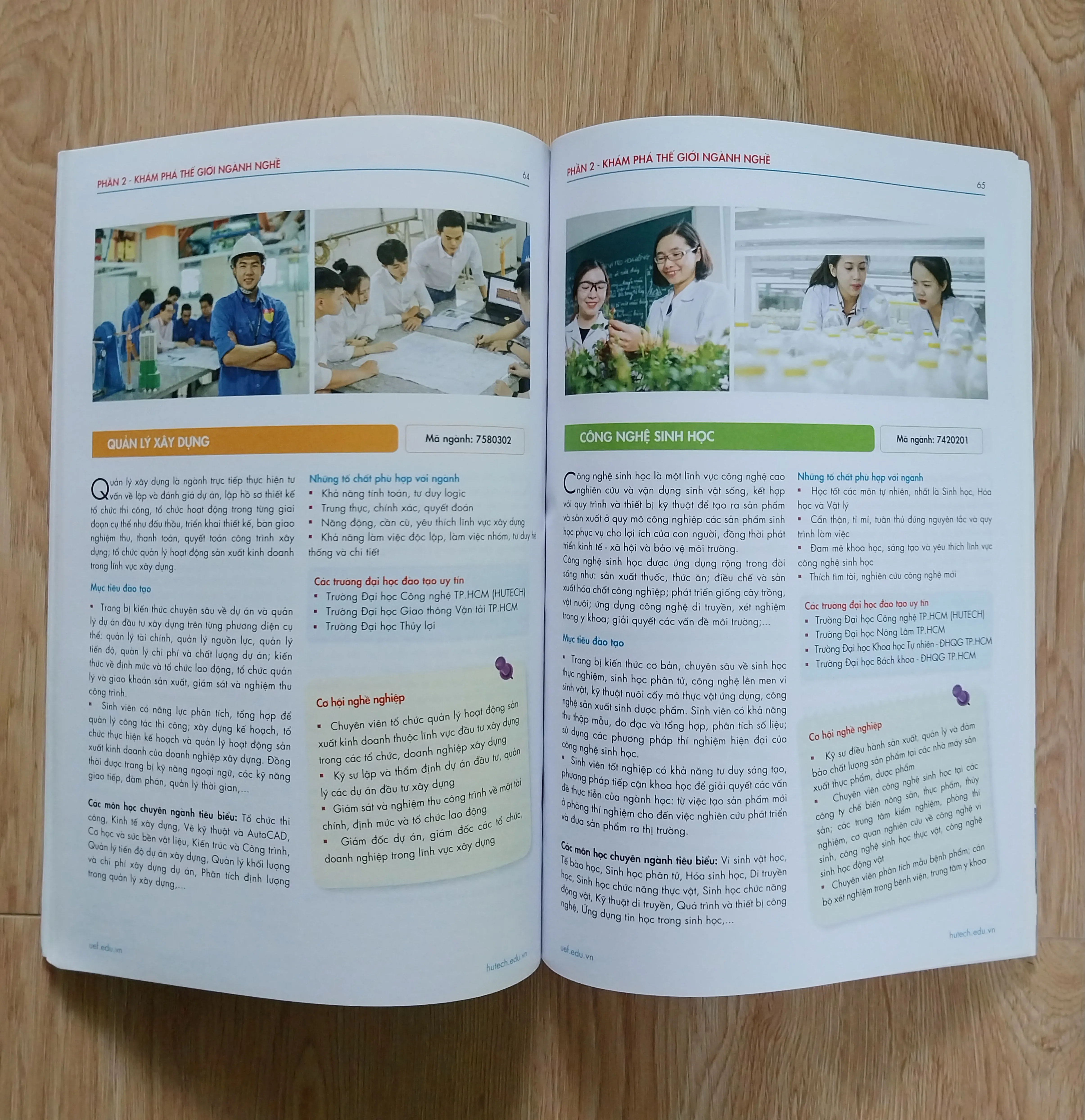 Cẩm Nang Hướng Nghiệp 2024 - Hutech (UEF) 736037