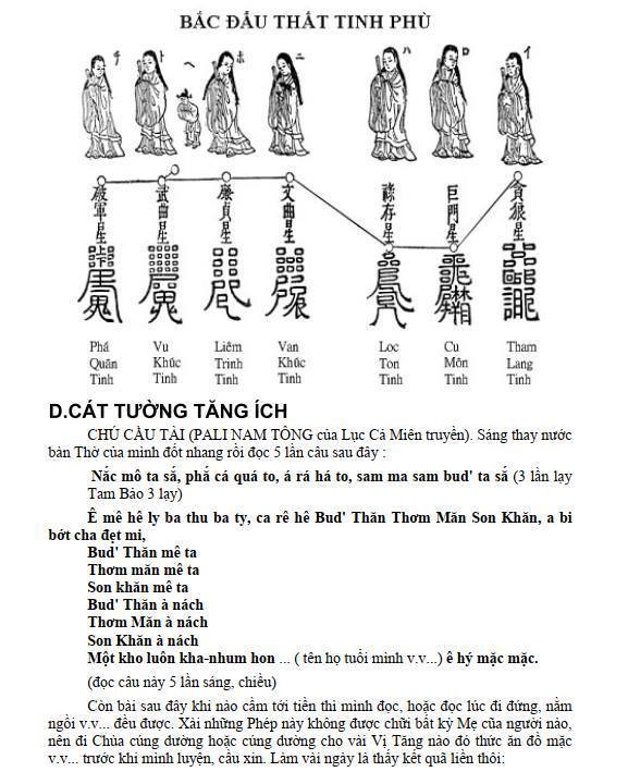 Bùa Mô Kim - Tìm Hiểu Công Dụng, Cách Sử Dụng và Những Điều Cần Biết
