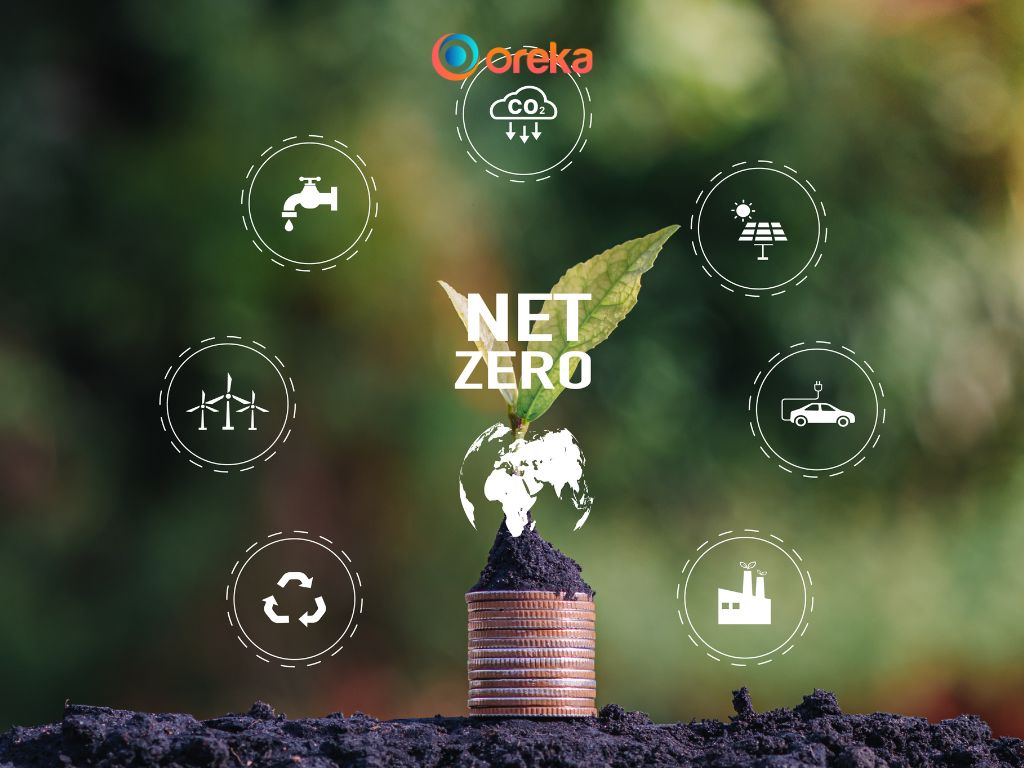 net zero carbon

