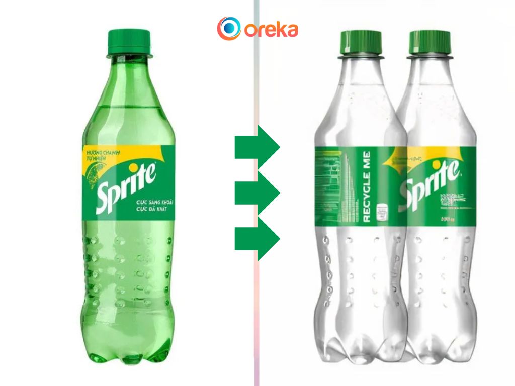 sprite thay đổi mẫu bao bì mới nhằm khuyến khích hoạt động tái chế chai nhựa